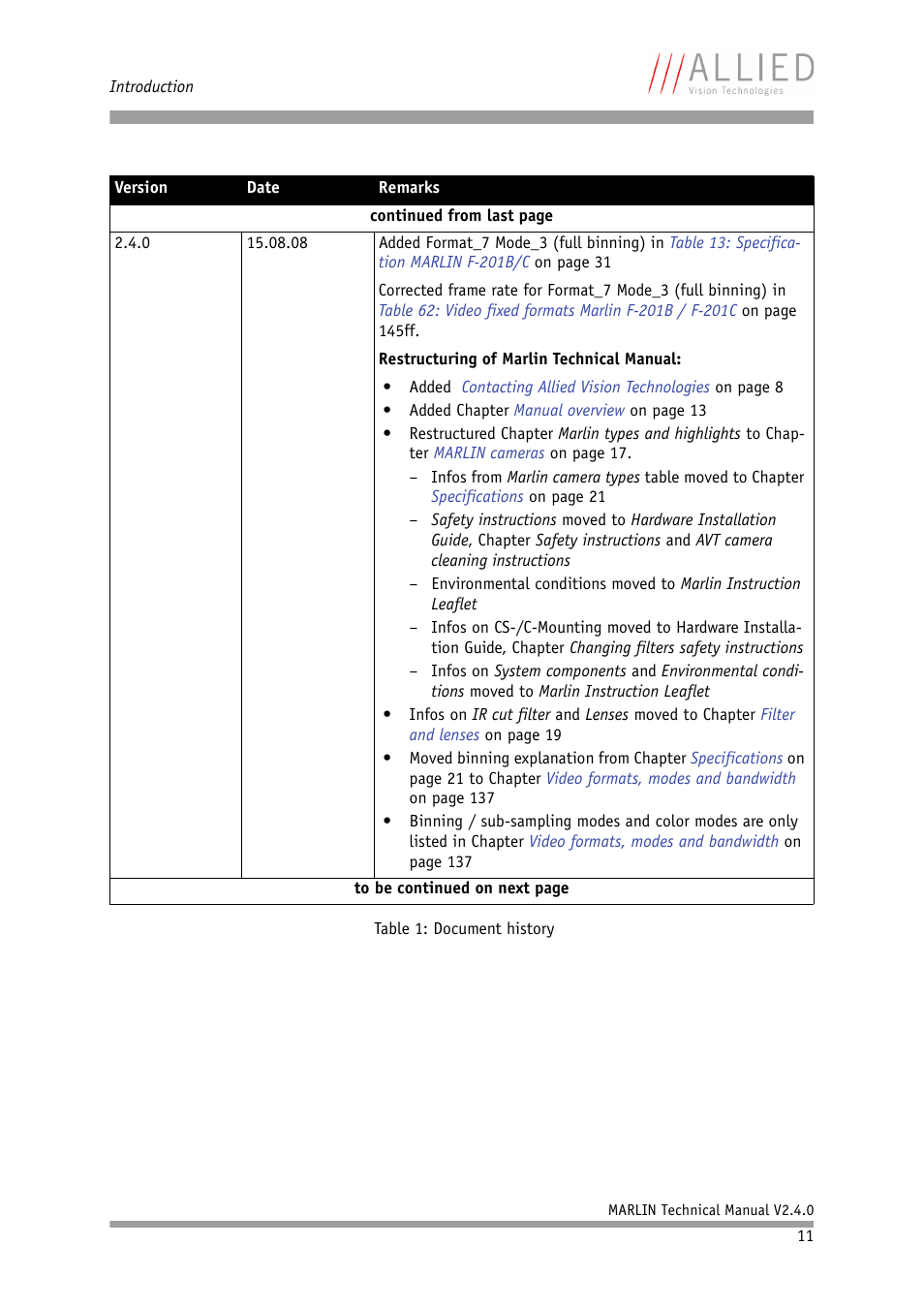 ALLIED Vision Technologies Marlin F-201 User Manual | Page 11 / 247