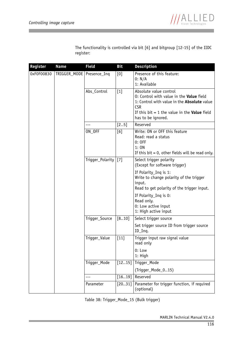 ALLIED Vision Technologies Marlin F-201 User Manual | Page 116 / 247
