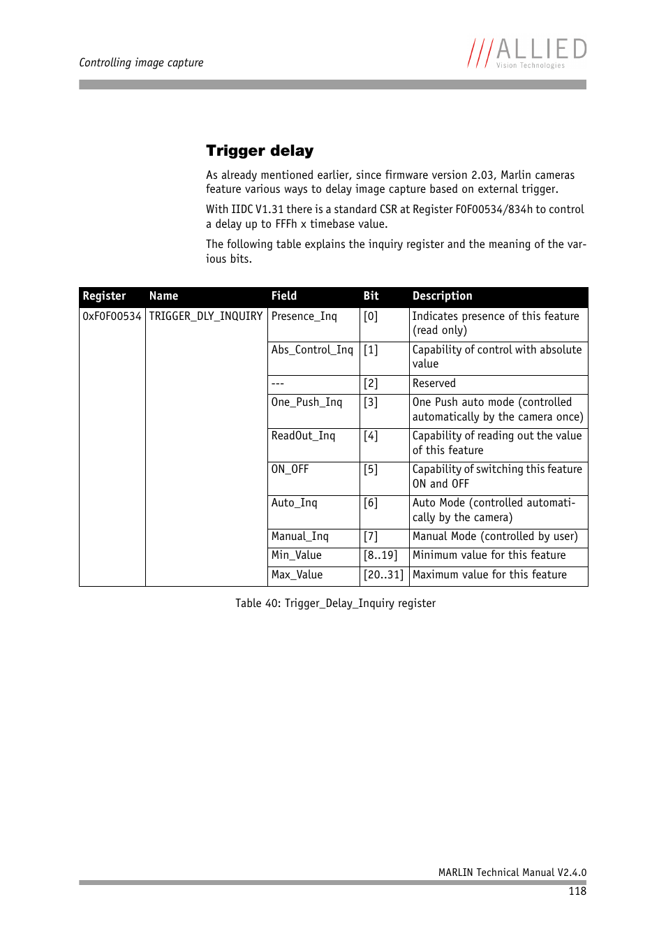 Trigger delay | ALLIED Vision Technologies Marlin F-201 User Manual | Page 118 / 247