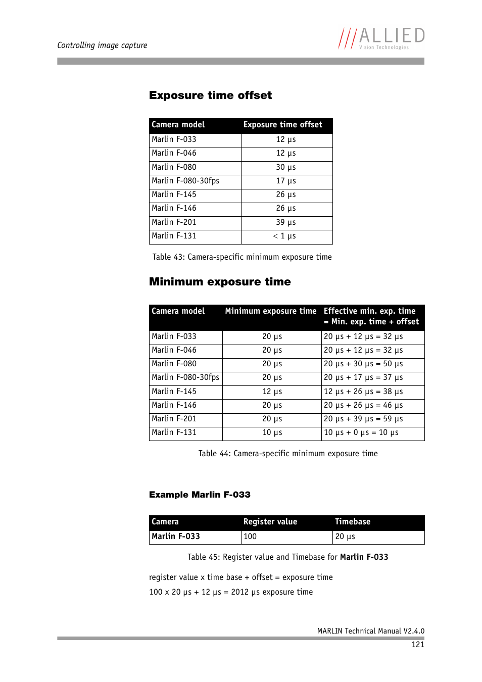 Exposure time offset, Minimum exposure time, Example marlin f-033 | Exposure time offset minimum exposure time, Table 43: camera-specific minimum exposure time, Table 44: camera-specific minimum exposure time, Chapter | ALLIED Vision Technologies Marlin F-201 User Manual | Page 121 / 247