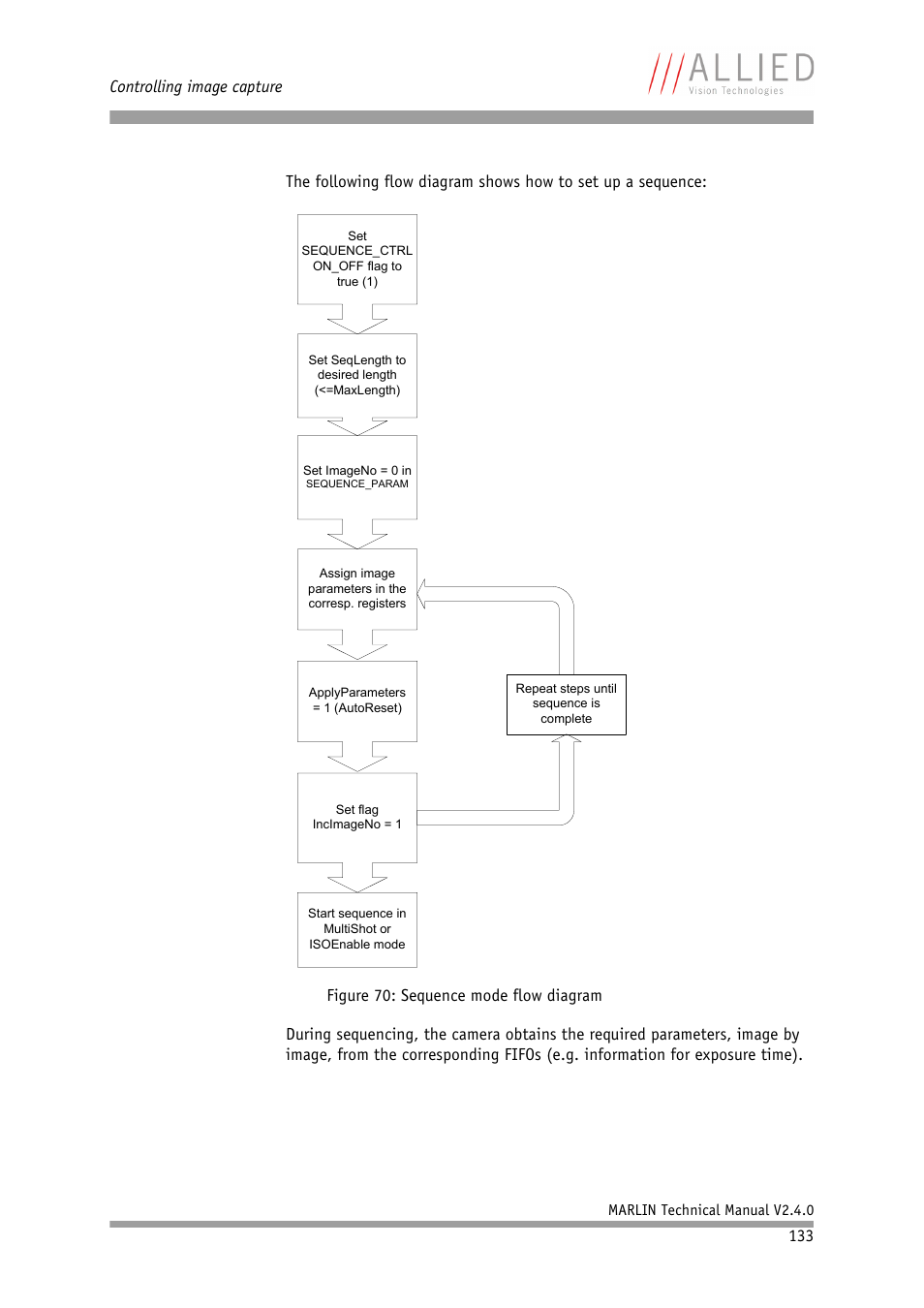 ALLIED Vision Technologies Marlin F-201 User Manual | Page 133 / 247