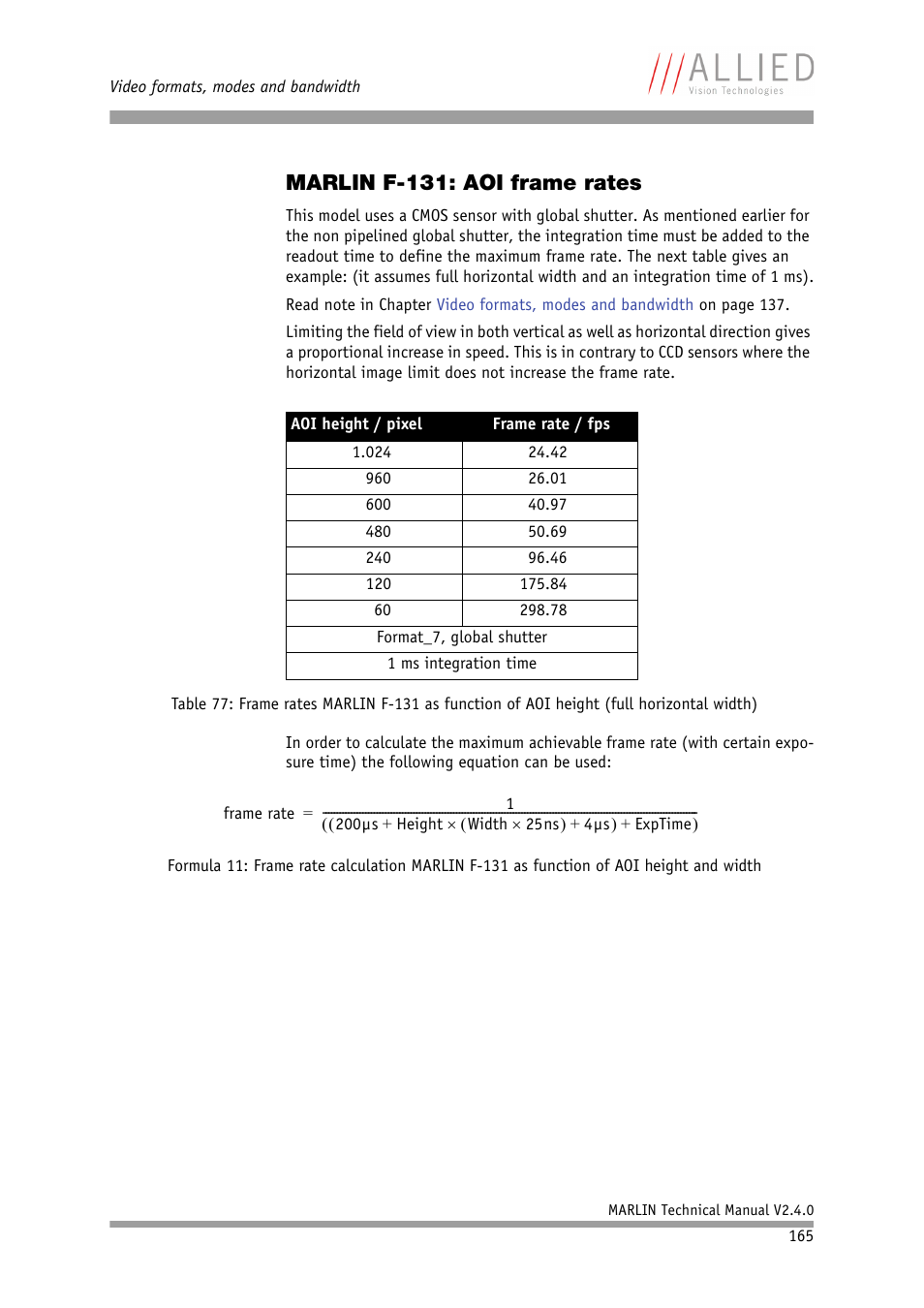 Marlin f-131: aoi frame rates, Formula 11: frame rate calcu | ALLIED Vision Technologies Marlin F-201 User Manual | Page 165 / 247