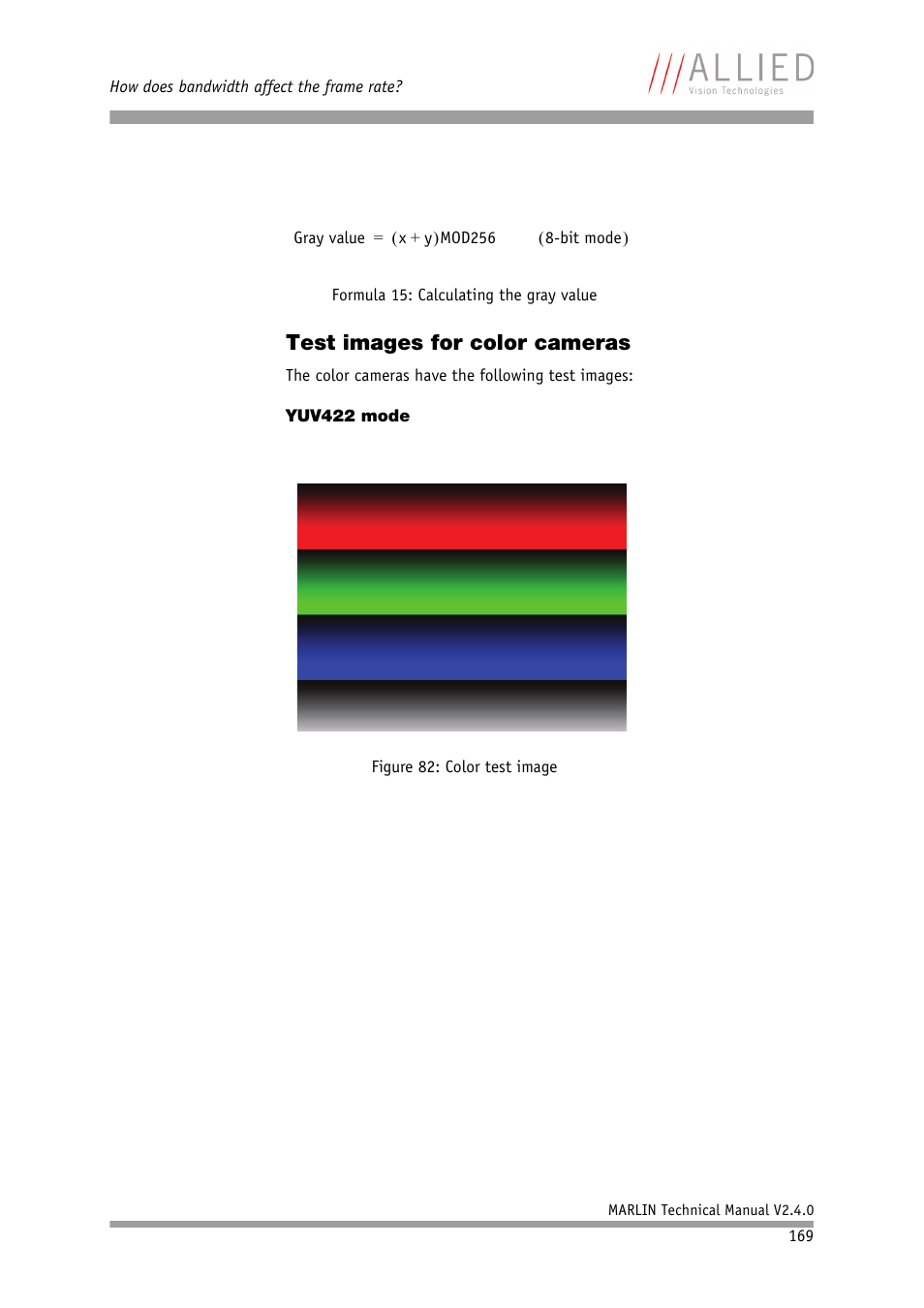 Test images for color cameras, Yuv422 mode | ALLIED Vision Technologies Marlin F-201 User Manual | Page 169 / 247