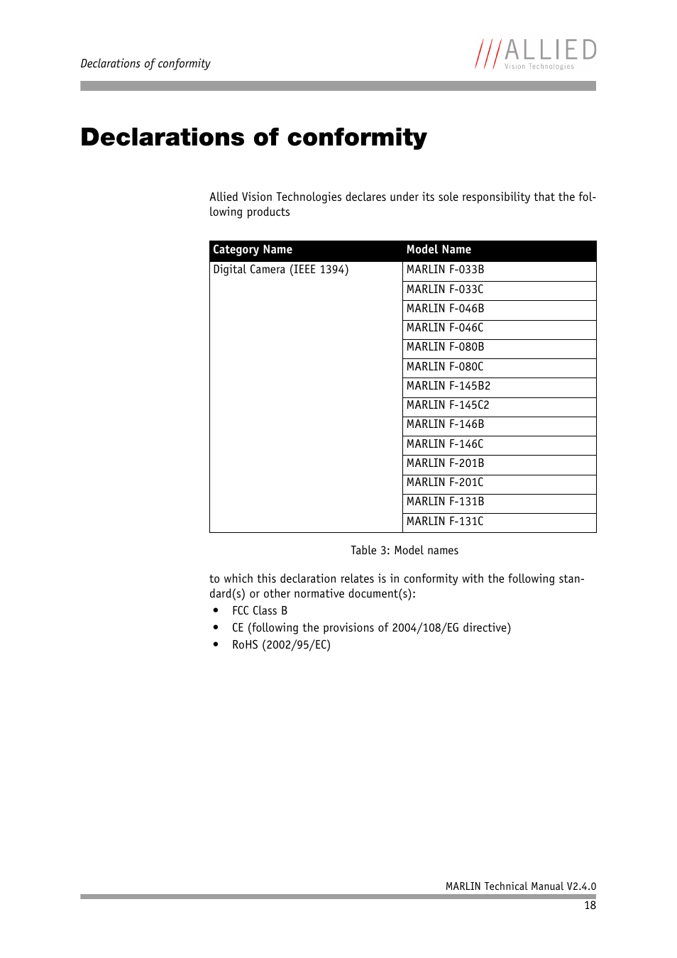 Declarations of conformity, G in chapter, Decla | Rations of conformity, Chapter | ALLIED Vision Technologies Marlin F-201 User Manual | Page 18 / 247