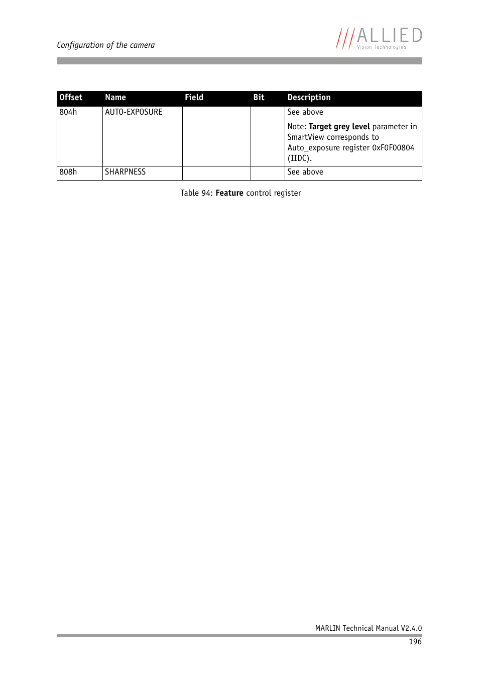 ALLIED Vision Technologies Marlin F-201 User Manual | Page 196 / 247