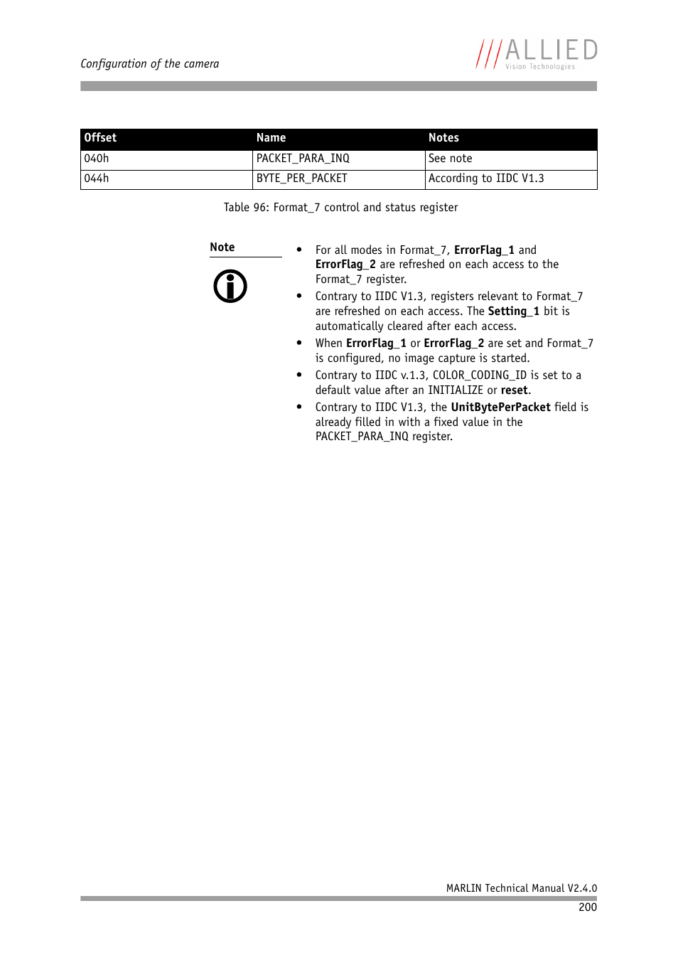 ALLIED Vision Technologies Marlin F-201 User Manual | Page 200 / 247