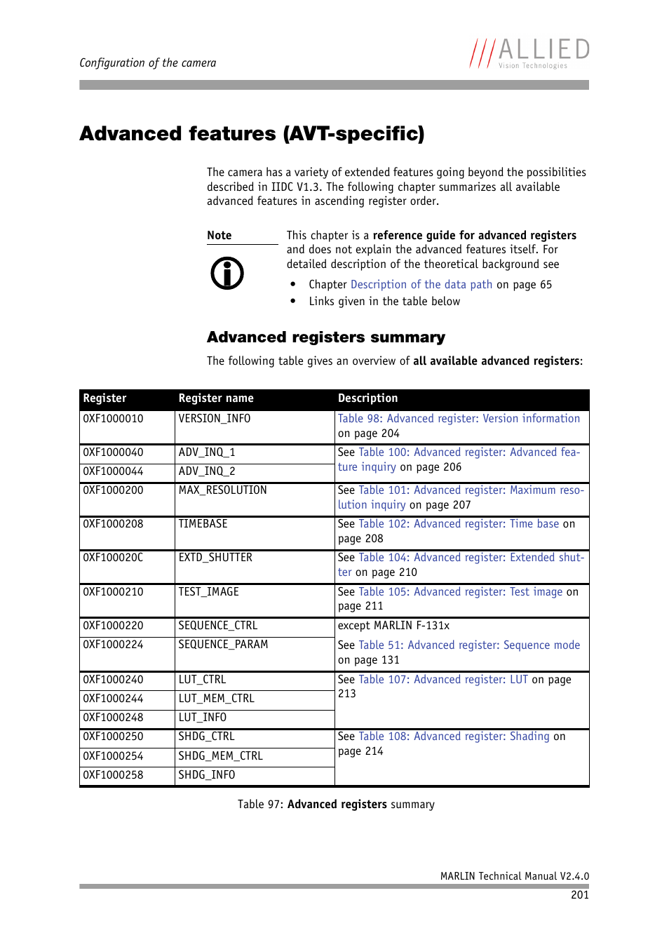 Advanced features (avt-specific), Advanced registers summary | ALLIED Vision Technologies Marlin F-201 User Manual | Page 201 / 247