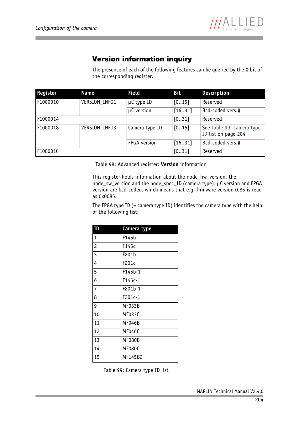 Version information inquiry, Table 98: advanced register: version information | ALLIED Vision Technologies Marlin F-201 User Manual | Page 204 / 247