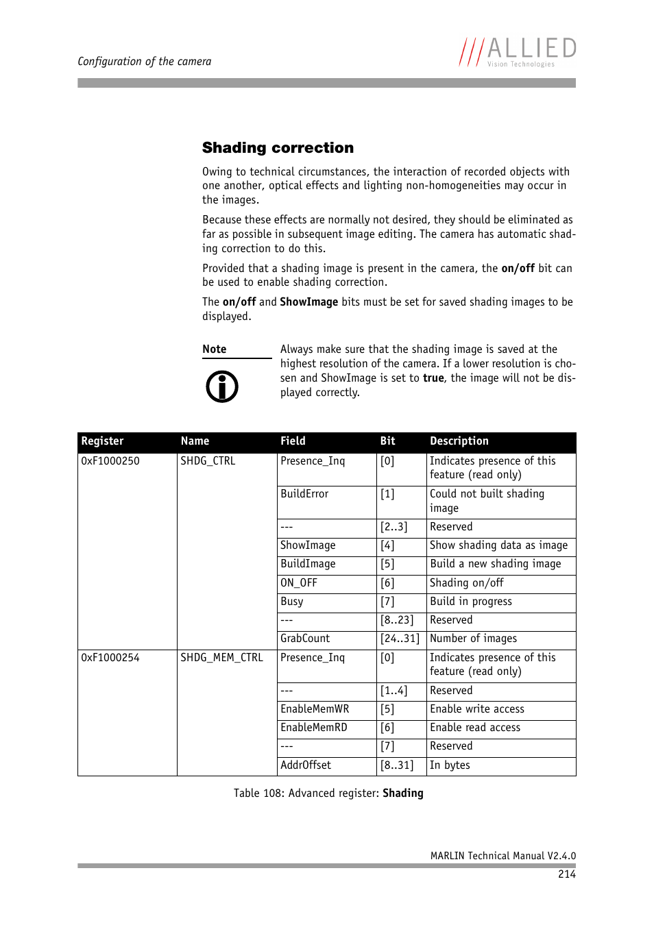 Shading correction, Table, Advanced register: shading | Table 108: advanced register: shading | ALLIED Vision Technologies Marlin F-201 User Manual | Page 214 / 247