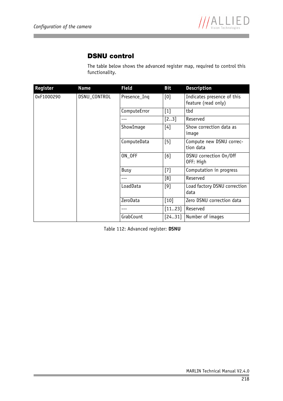 Dsnu control, Table 112: advanced register: dsnu | ALLIED Vision Technologies Marlin F-201 User Manual | Page 218 / 247