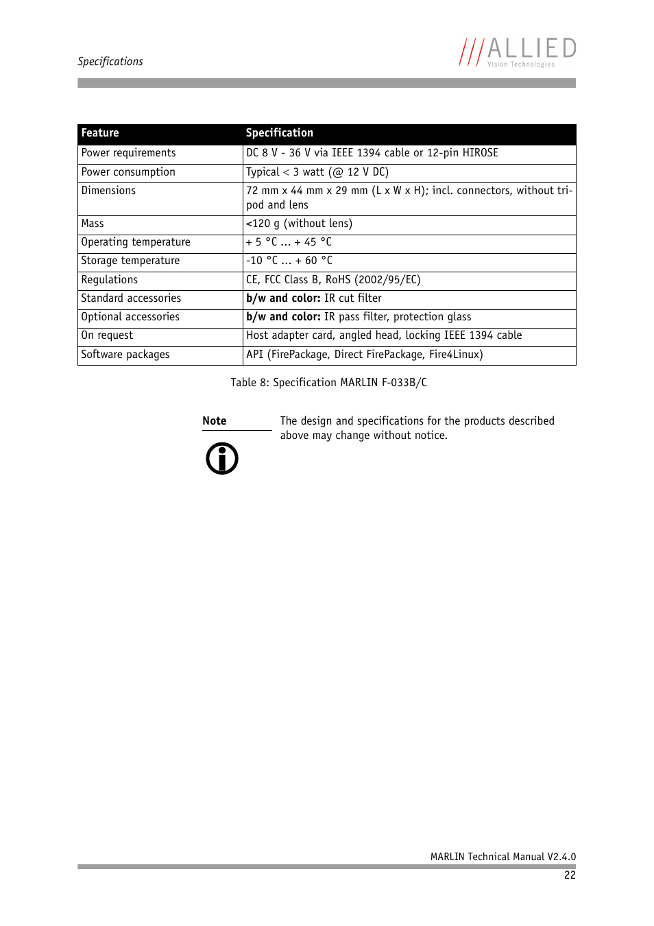 ALLIED Vision Technologies Marlin F-201 User Manual | Page 22 / 247