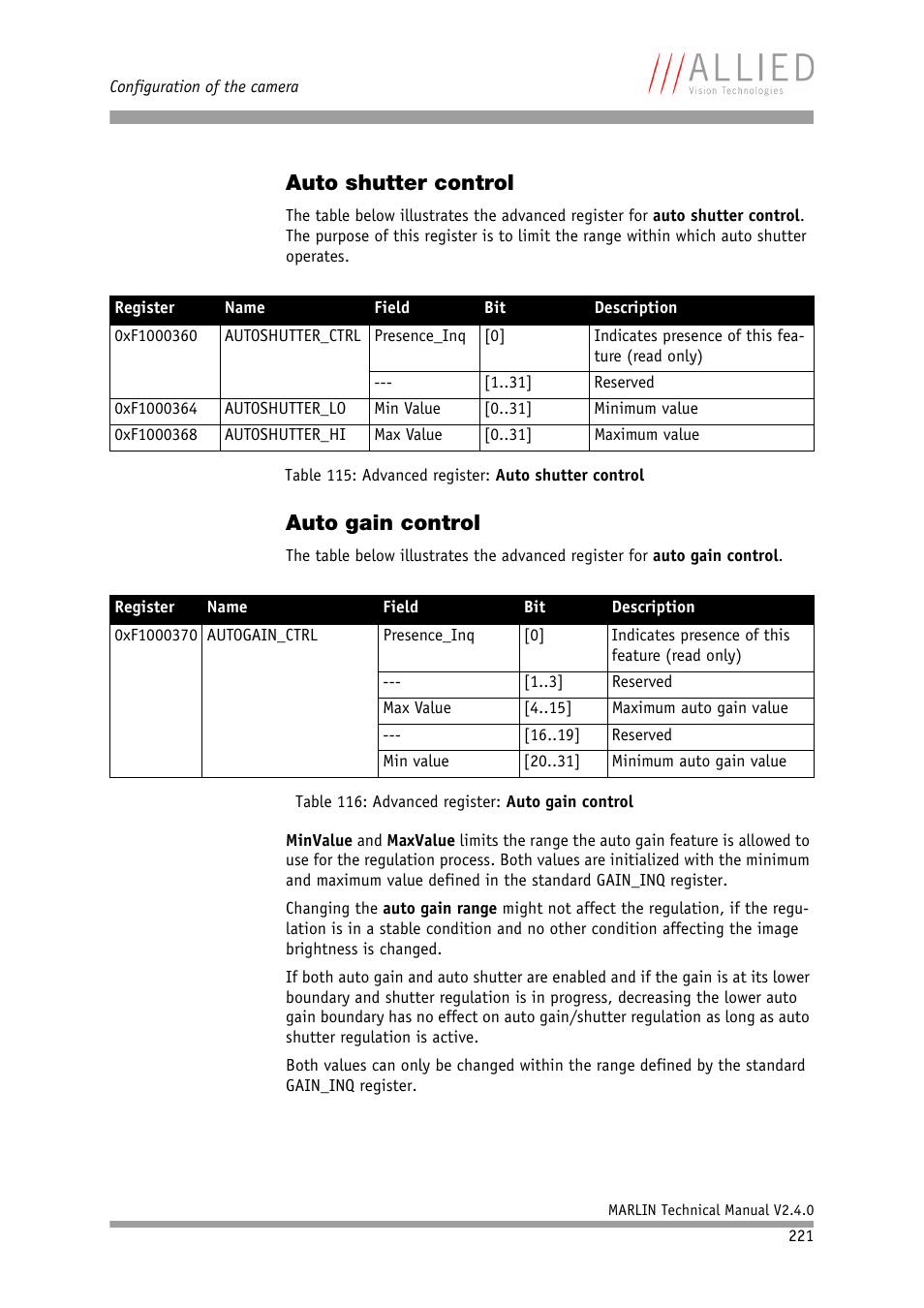 Auto shutter control, Auto gain control, Auto shutter control auto gain control | Table, Advanced register: auto shutter control, Advanced register: auto gain control, Table 115: advanced register: auto shutter, Control, Table 116: advanced register: auto gain con, Trol | ALLIED Vision Technologies Marlin F-201 User Manual | Page 221 / 247