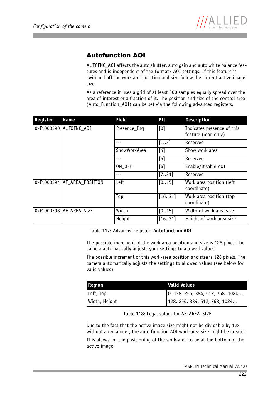 Autofunction aoi, Table 117, Advanced register: autofunction aoi | Table 117: advanced register: autofunction | ALLIED Vision Technologies Marlin F-201 User Manual | Page 222 / 247