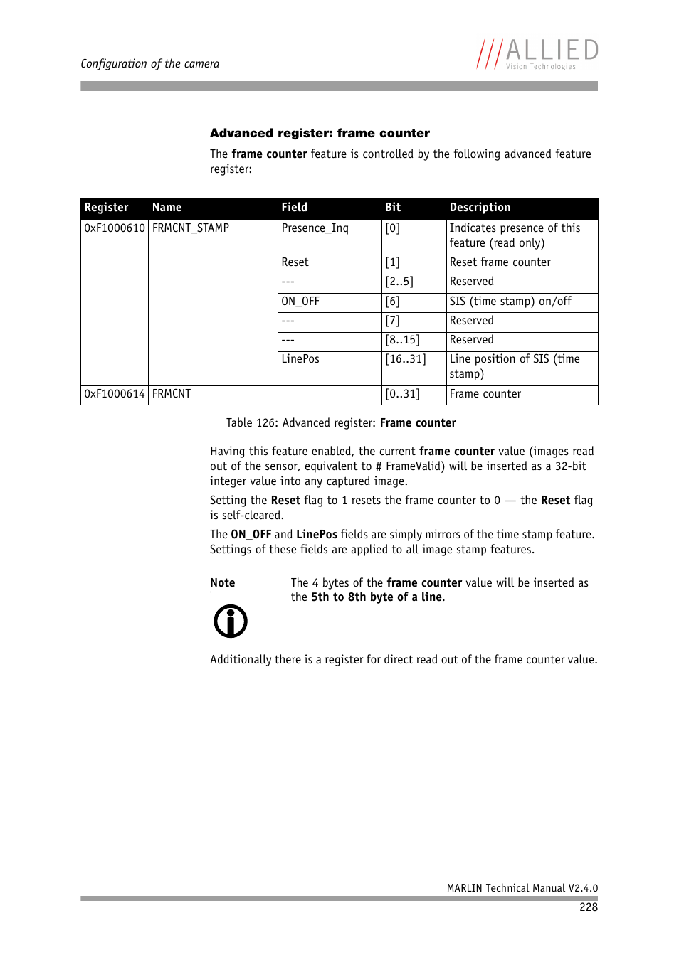 Advanced register: frame counter, Table 126: advanced register: frame counter | ALLIED Vision Technologies Marlin F-201 User Manual | Page 228 / 247