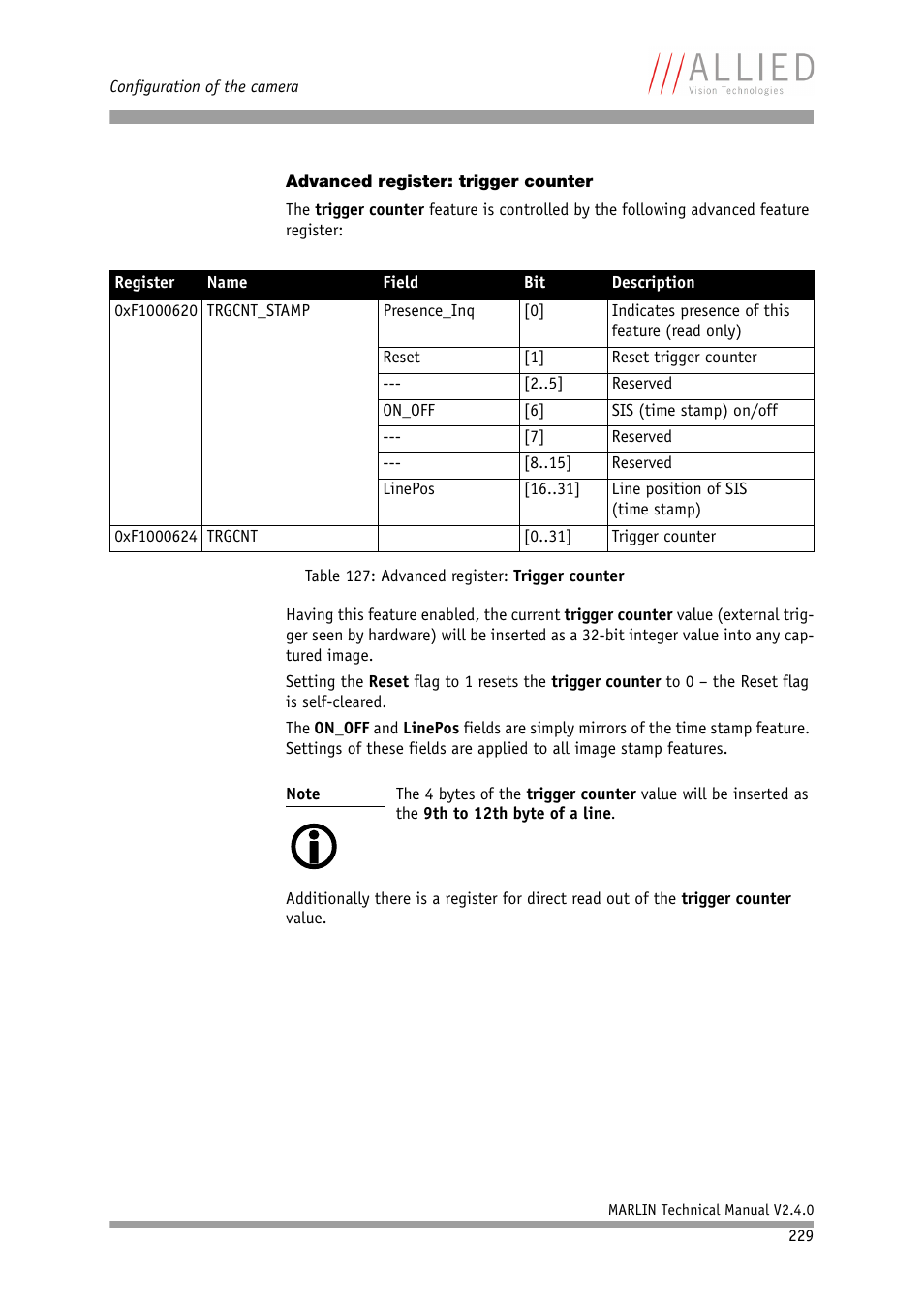 Advanced register: trigger counter, Table 127: advanced register: trigger counter | ALLIED Vision Technologies Marlin F-201 User Manual | Page 229 / 247