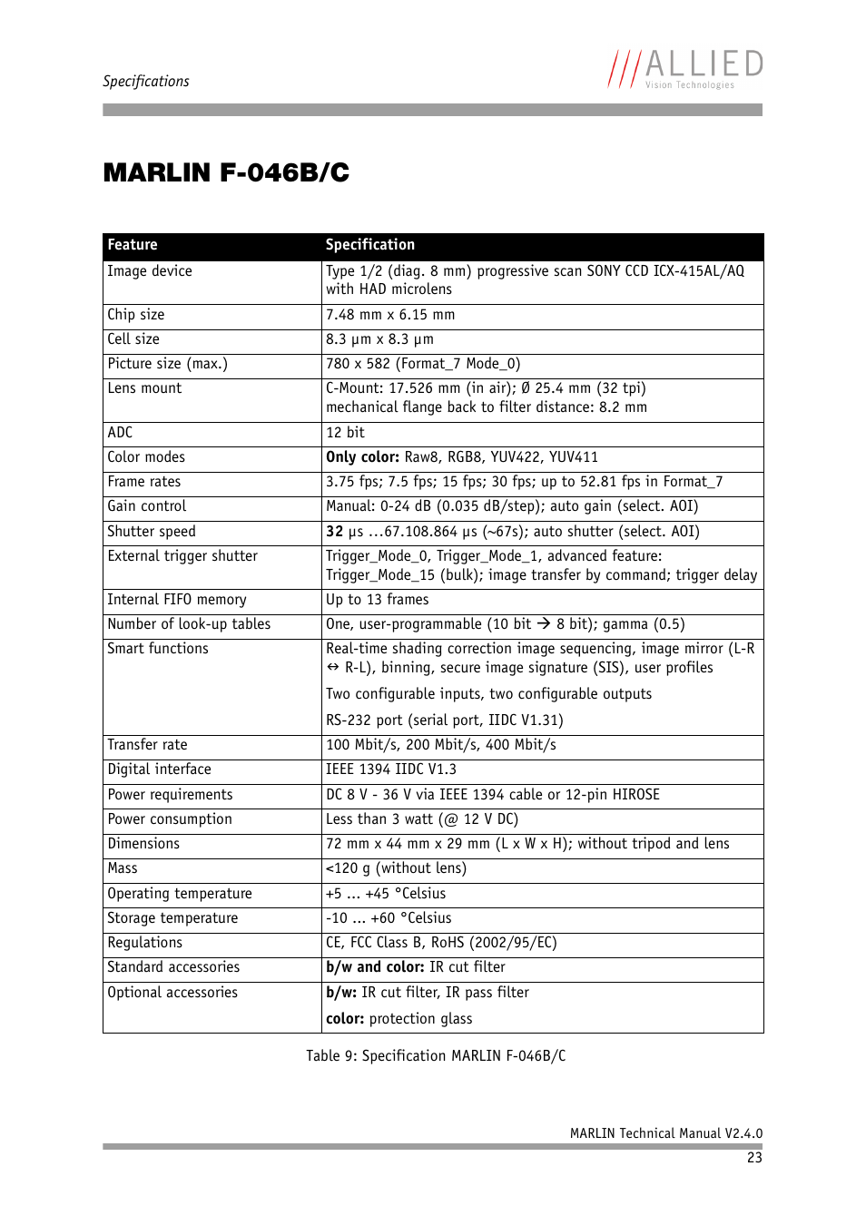 Marlin f-046b/c | ALLIED Vision Technologies Marlin F-201 User Manual | Page 23 / 247