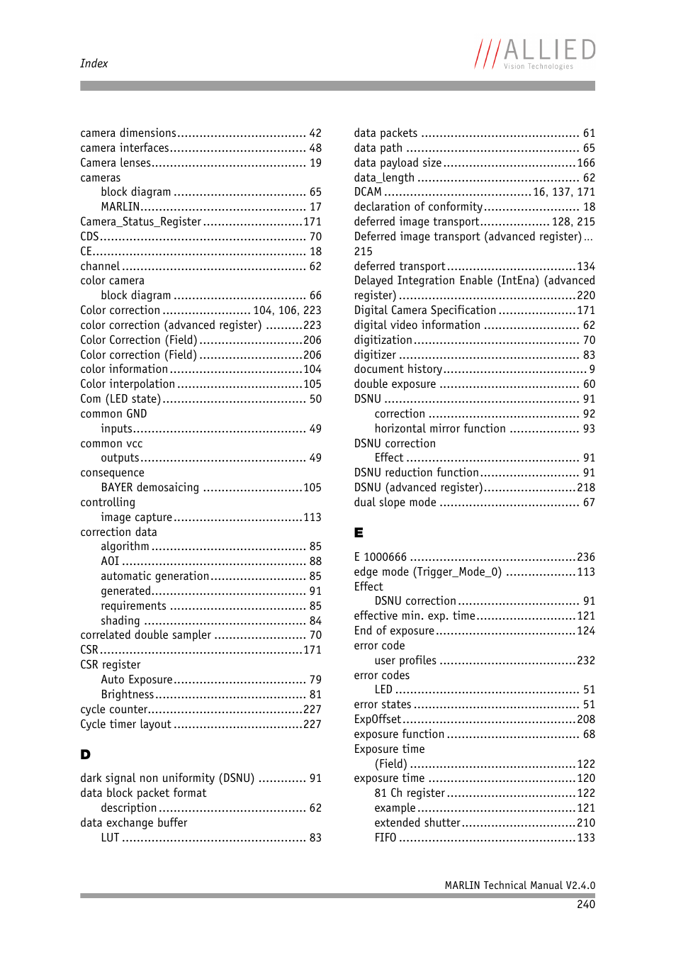 ALLIED Vision Technologies Marlin F-201 User Manual | Page 240 / 247