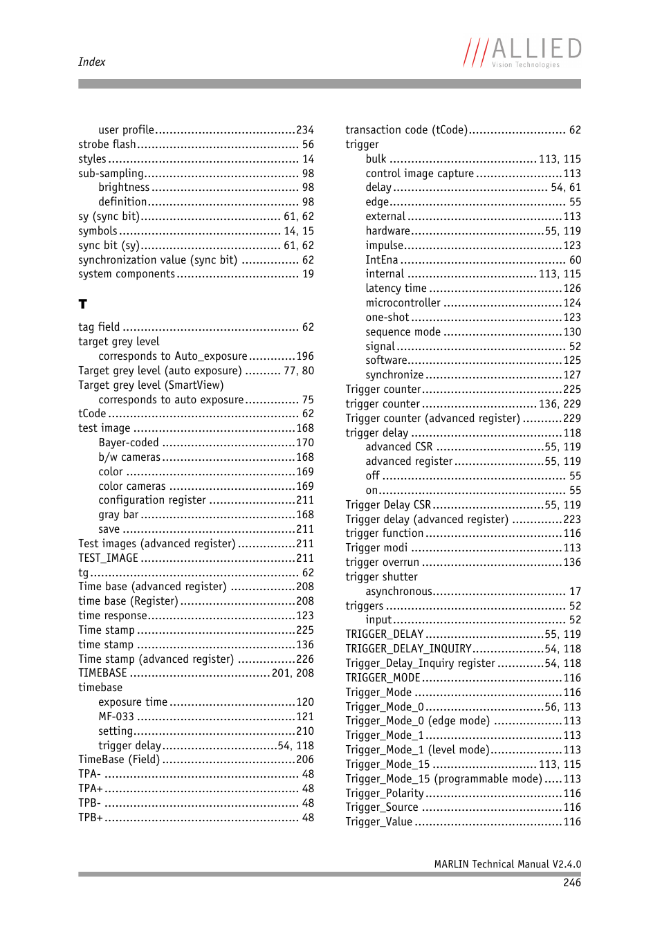 ALLIED Vision Technologies Marlin F-201 User Manual | Page 246 / 247