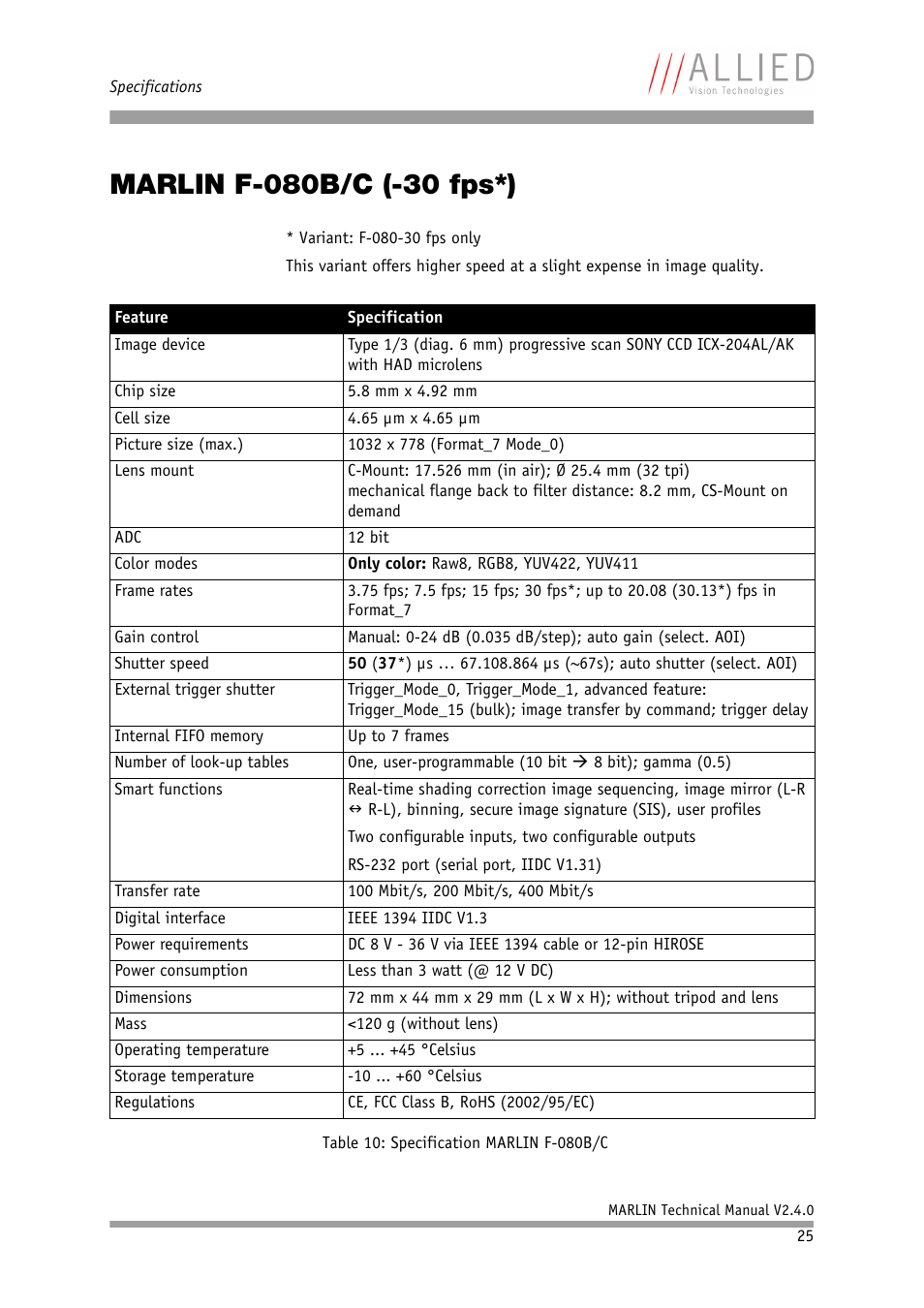 Marlin f-080b/c (-30 fps*) | ALLIED Vision Technologies Marlin F-201 User Manual | Page 25 / 247