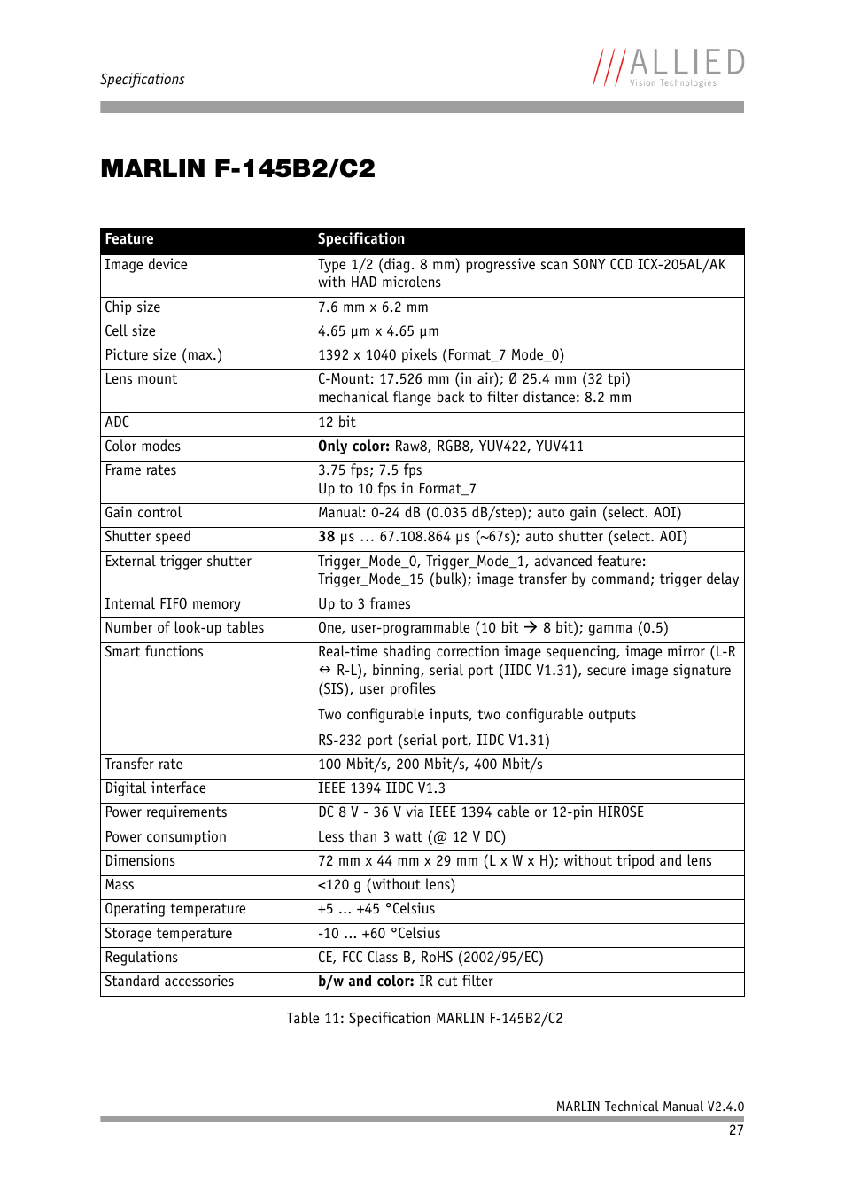 Marlin f-145b2/c2 | ALLIED Vision Technologies Marlin F-201 User Manual | Page 27 / 247