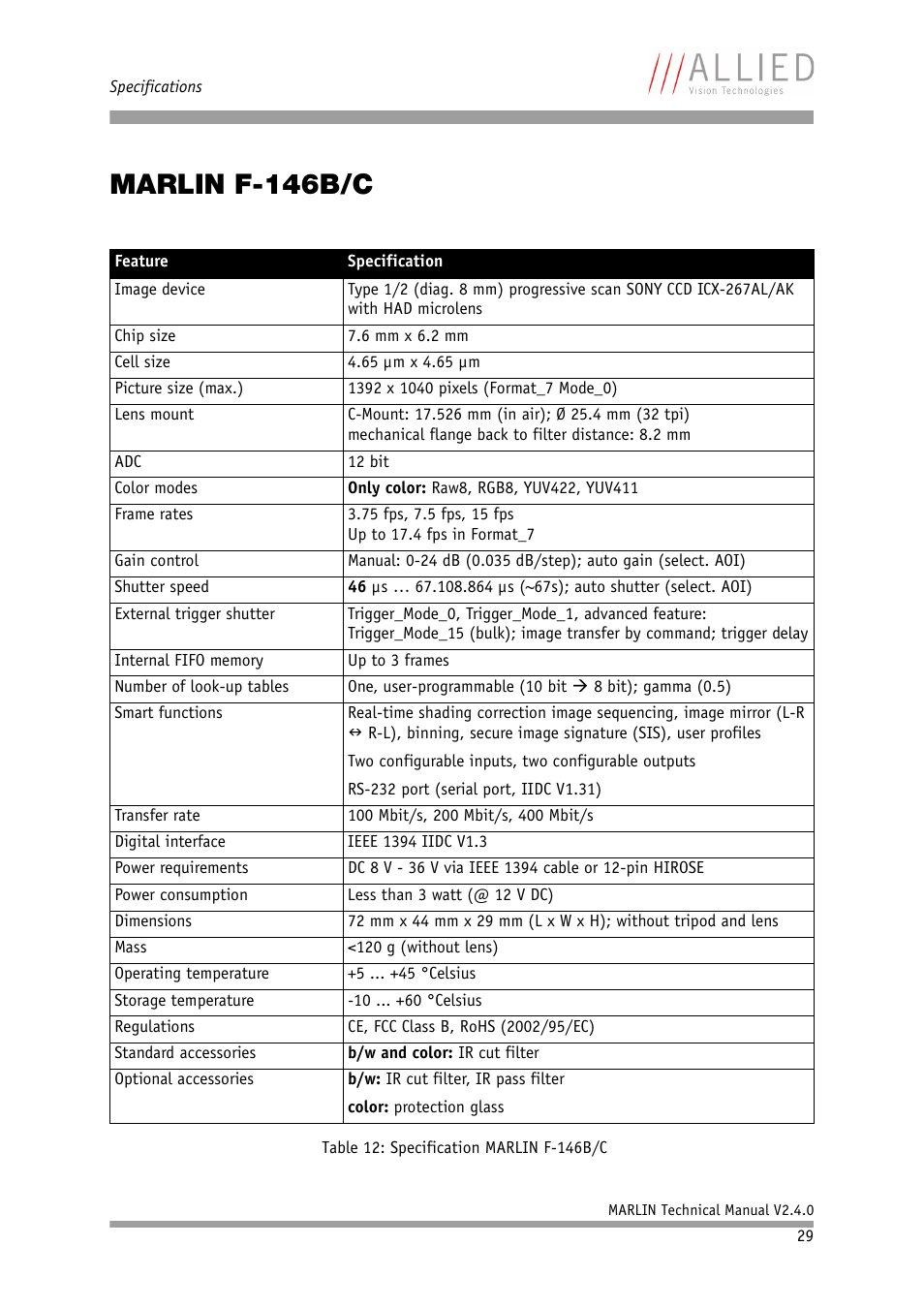 Marlin f-146b/c | ALLIED Vision Technologies Marlin F-201 User Manual | Page 29 / 247