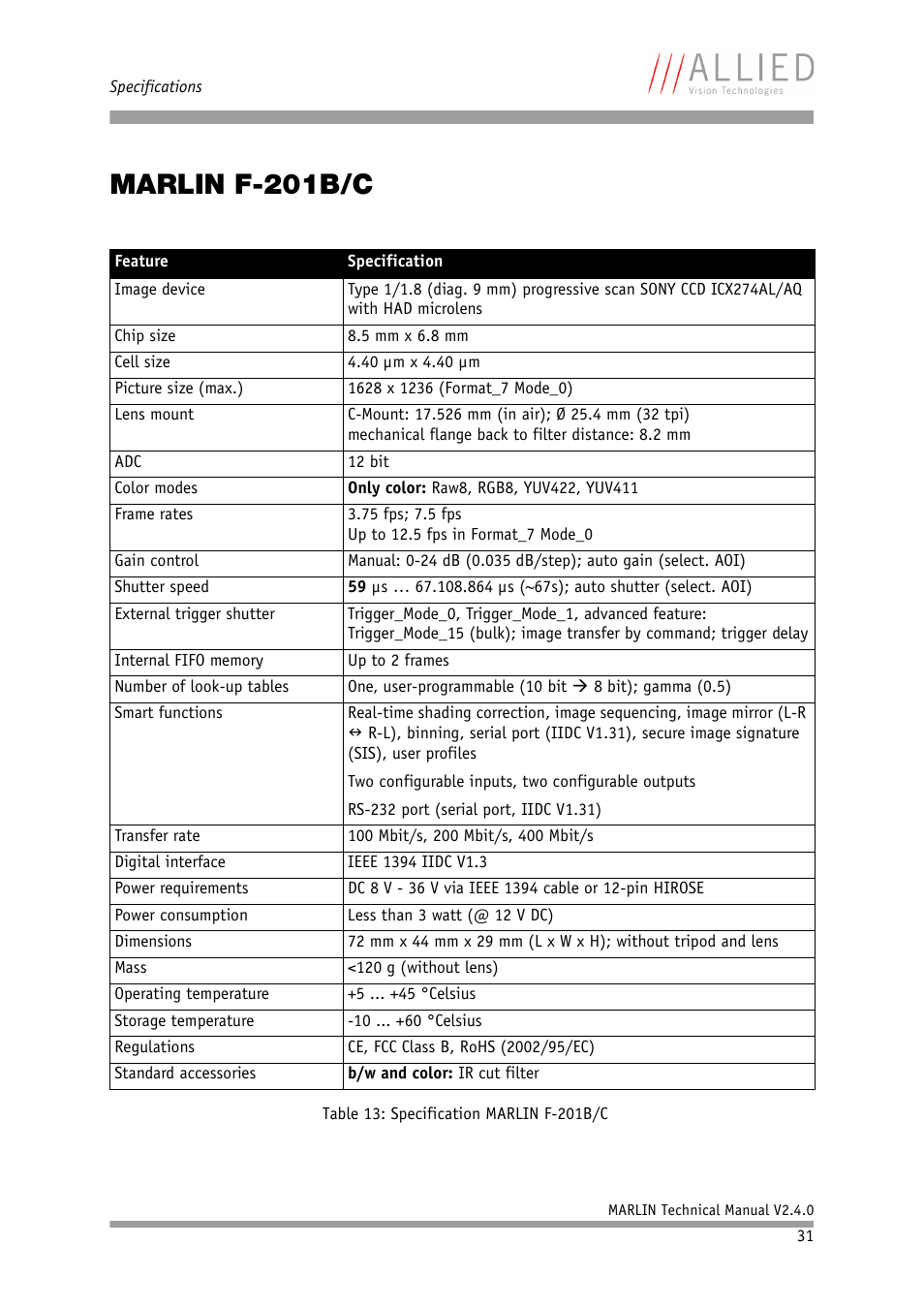 Marlin f-201b/c, Table 13: specifica, Tion marlin f-201b/c | ALLIED Vision Technologies Marlin F-201 User Manual | Page 31 / 247