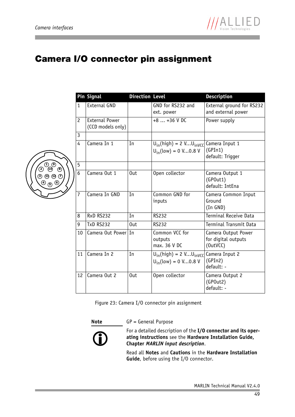 Camera i/o connector pin assignment, Chapter, Camera i/o con | Nector pin assignment | ALLIED Vision Technologies Marlin F-201 User Manual | Page 49 / 247