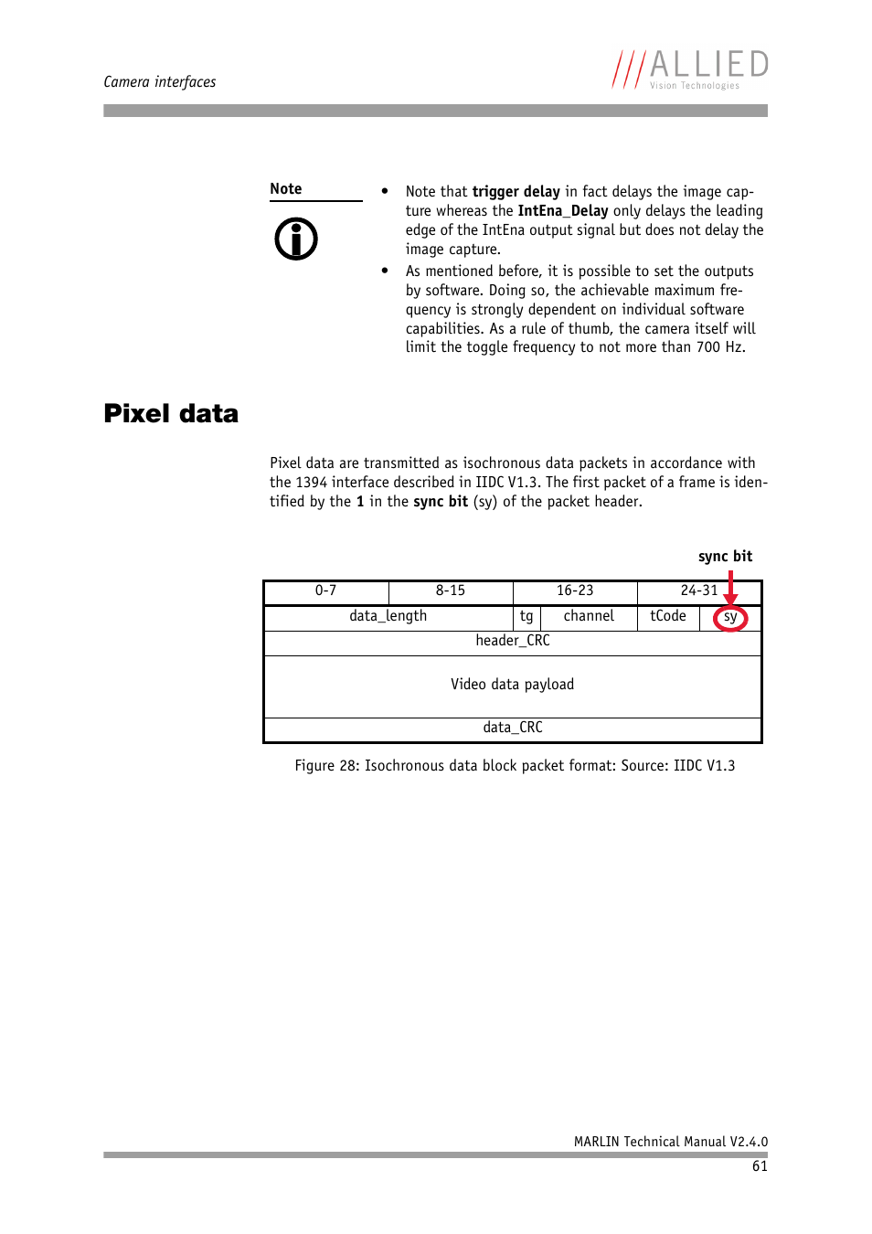 Pixel data | ALLIED Vision Technologies Marlin F-201 User Manual | Page 61 / 247