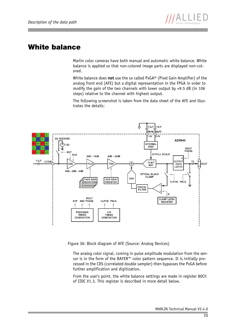 White balance | ALLIED Vision Technologies Marlin F-201 User Manual | Page 70 / 247