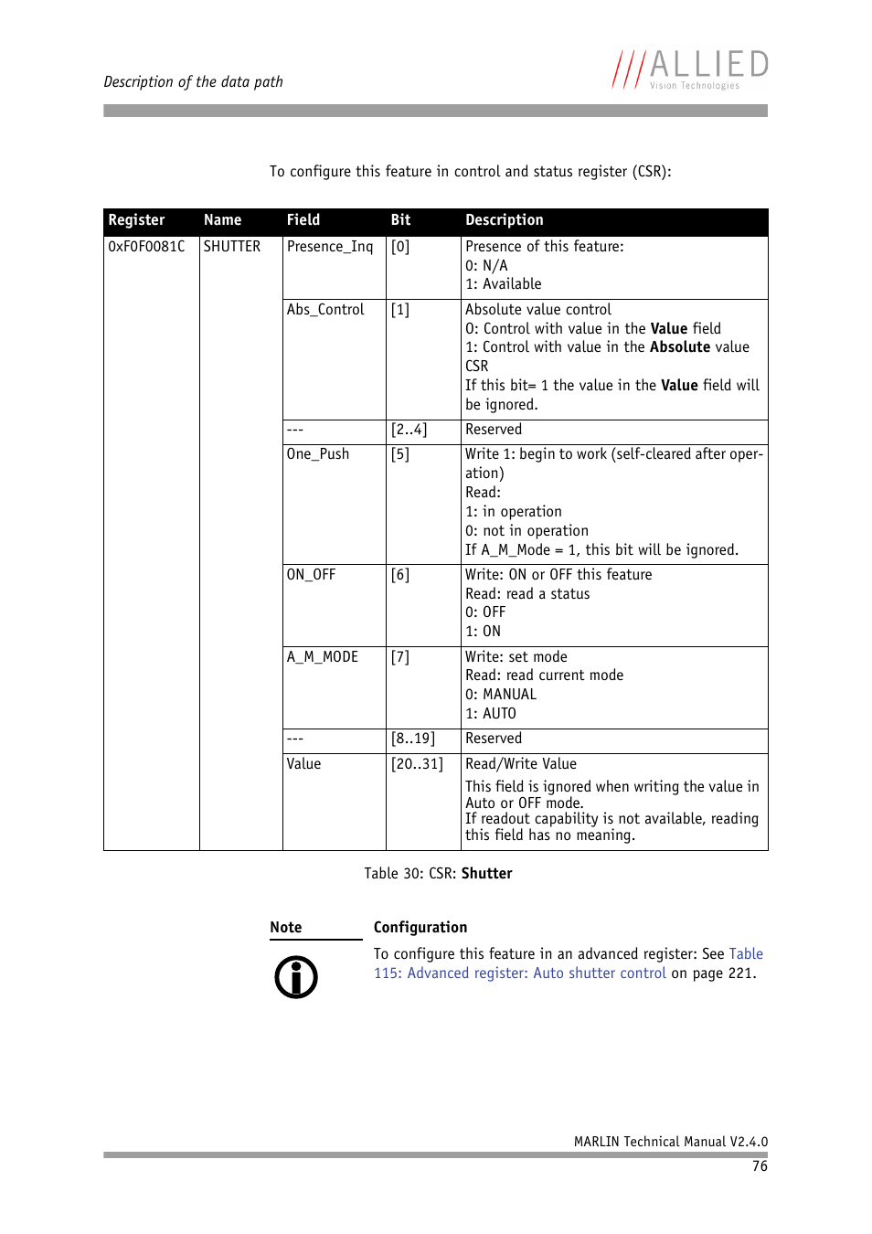 ALLIED Vision Technologies Marlin F-201 User Manual | Page 76 / 247