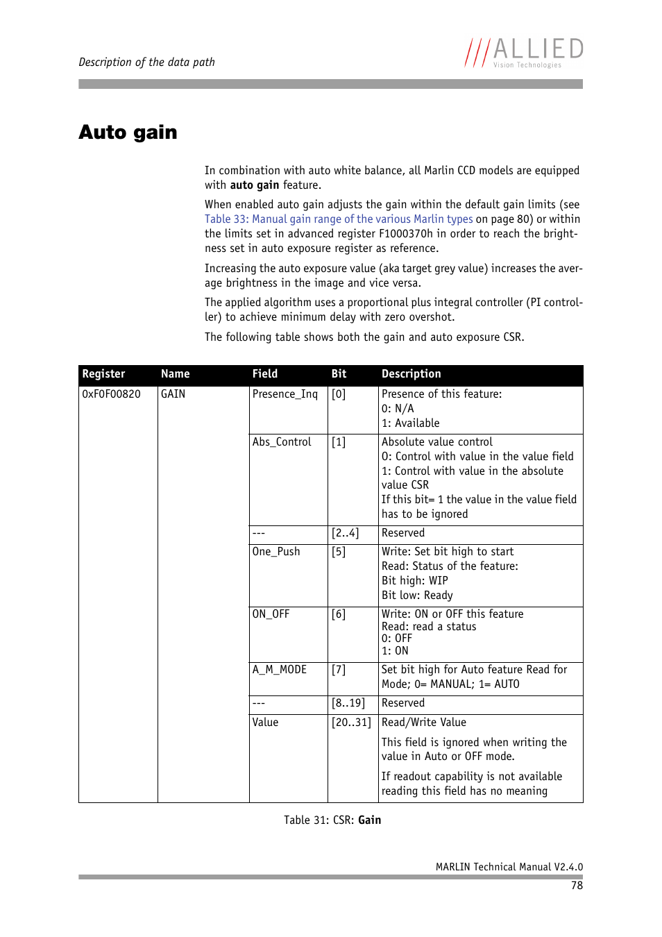 Auto gain | ALLIED Vision Technologies Marlin F-201 User Manual | Page 78 / 247