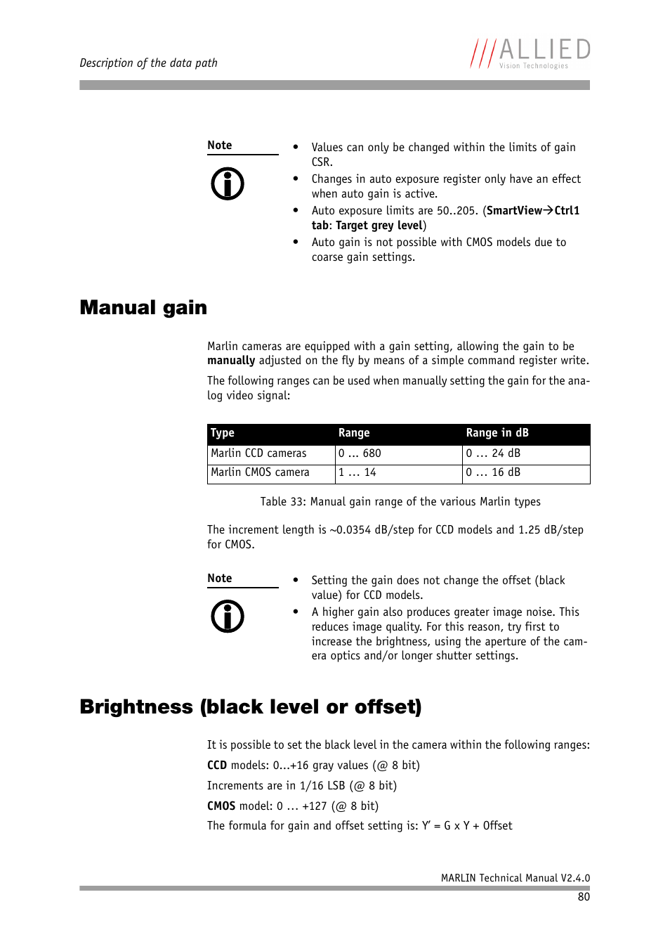 Manual gain, Brightness (black level or offset), Manual gain brightness (black level or offset) | ALLIED Vision Technologies Marlin F-201 User Manual | Page 80 / 247