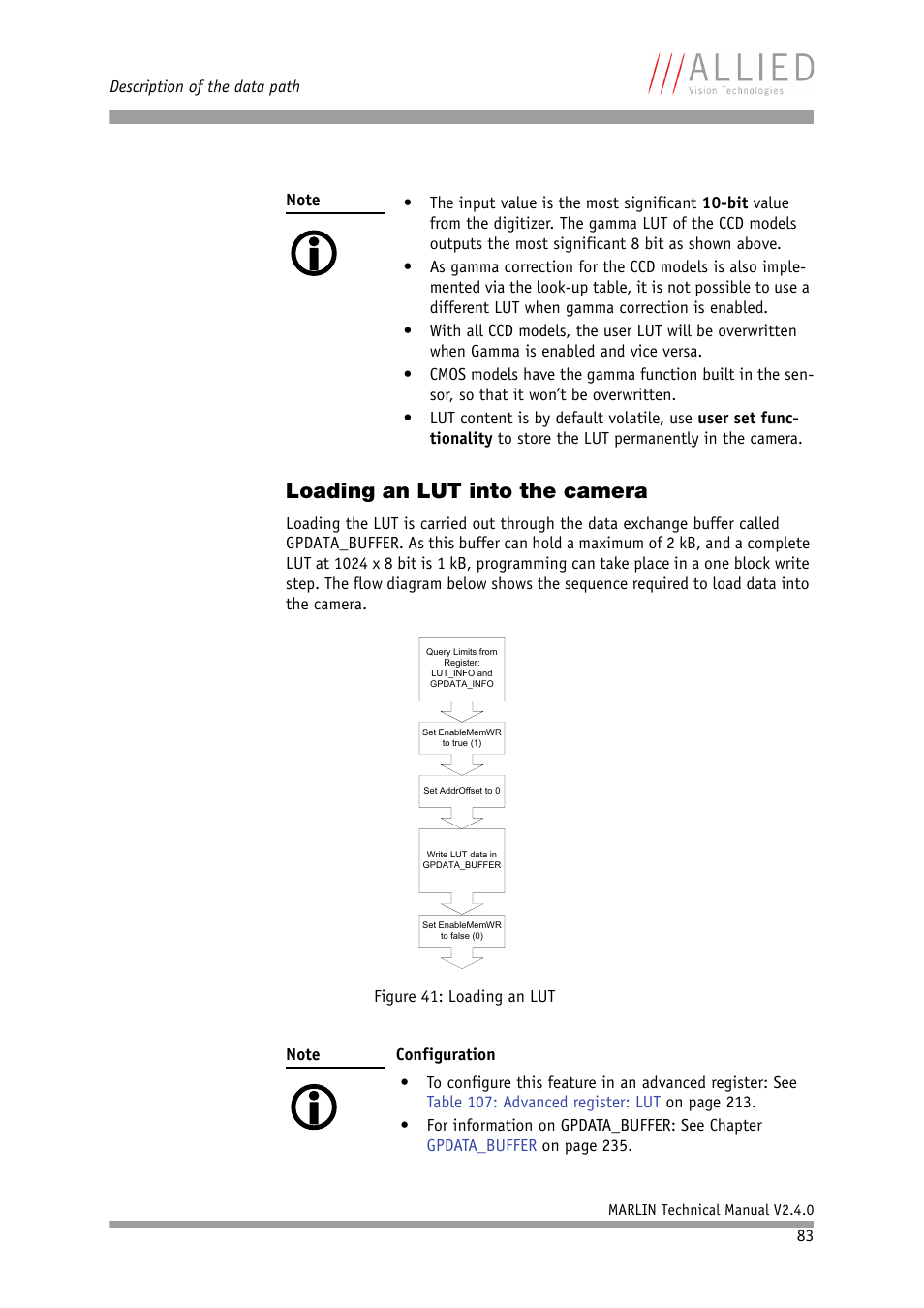 Loading an lut into the camera, Chapter | ALLIED Vision Technologies Marlin F-201 User Manual | Page 83 / 247