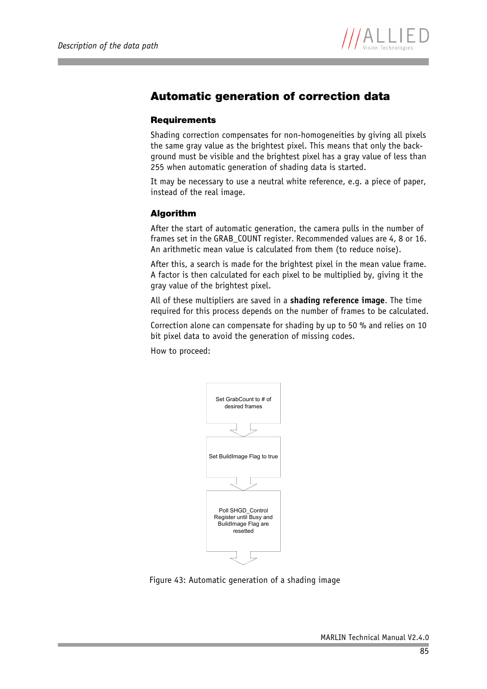 Automatic generation of correction data, Requirements, Algorithm | Requirements algorithm | ALLIED Vision Technologies Marlin F-201 User Manual | Page 85 / 247