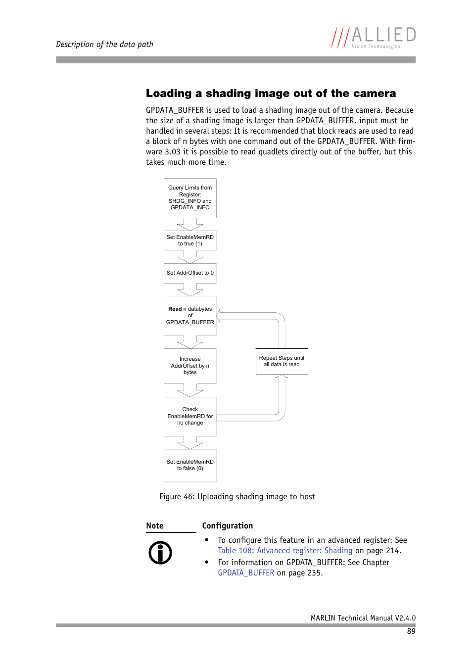 Loading a shading image out of the camera, Chapter | ALLIED Vision Technologies Marlin F-201 User Manual | Page 89 / 247
