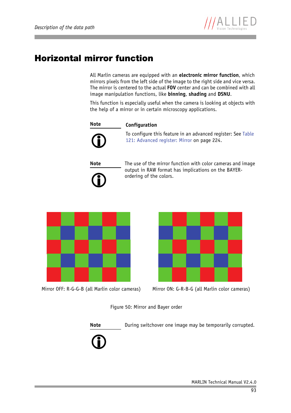 Horizontal mirror function | ALLIED Vision Technologies Marlin F-201 User Manual | Page 93 / 247