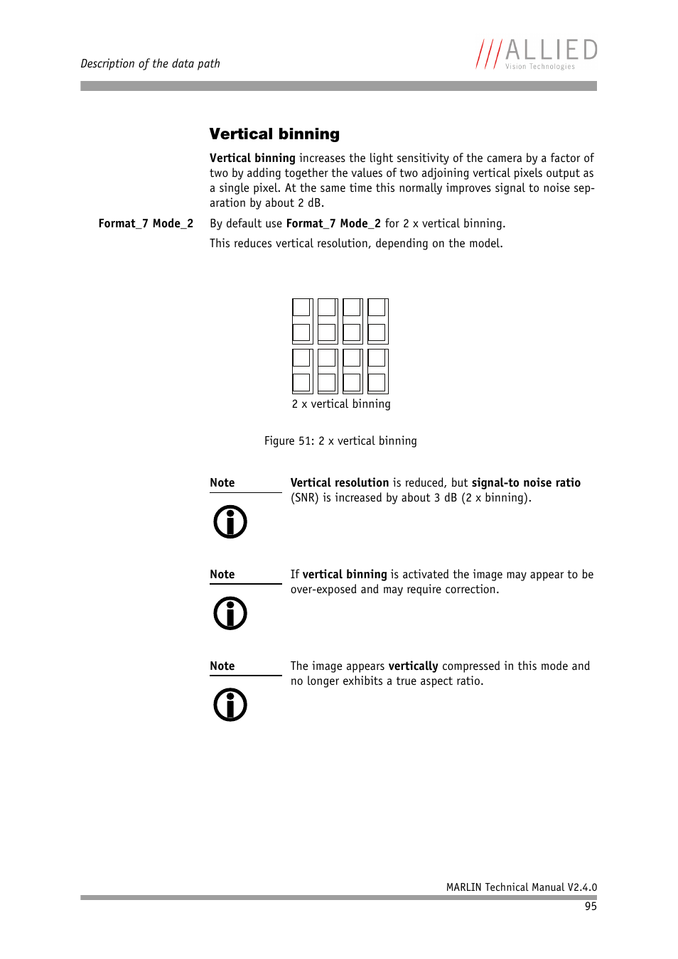 Vertical binning | ALLIED Vision Technologies Marlin F-201 User Manual | Page 95 / 247