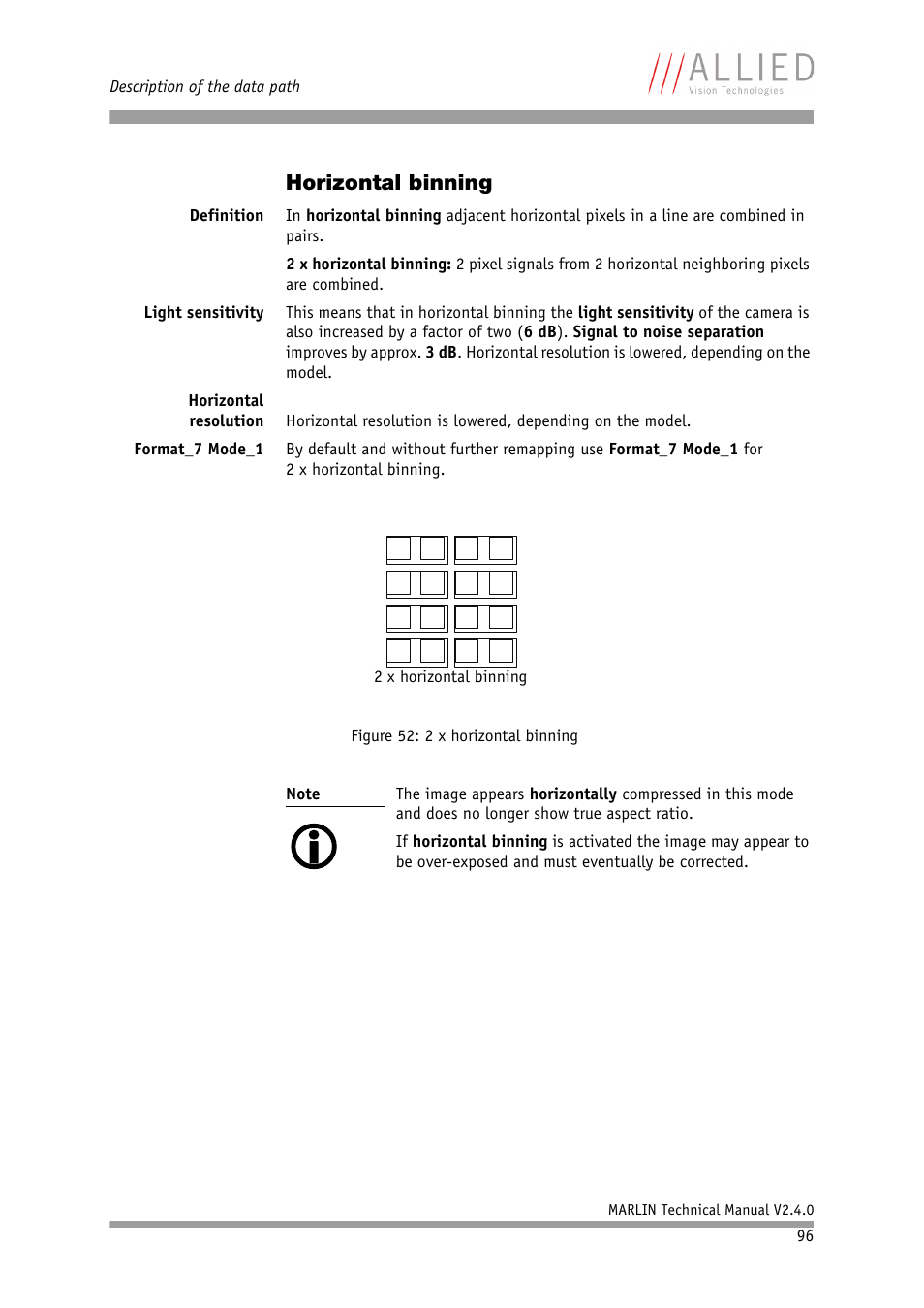 Horizontal binning | ALLIED Vision Technologies Marlin F-201 User Manual | Page 96 / 247