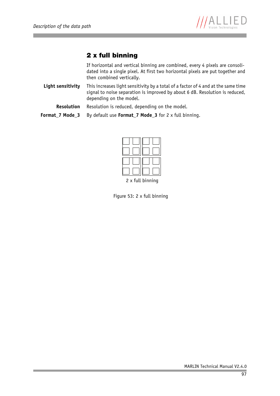 2 x full binning | ALLIED Vision Technologies Marlin F-201 User Manual | Page 97 / 247