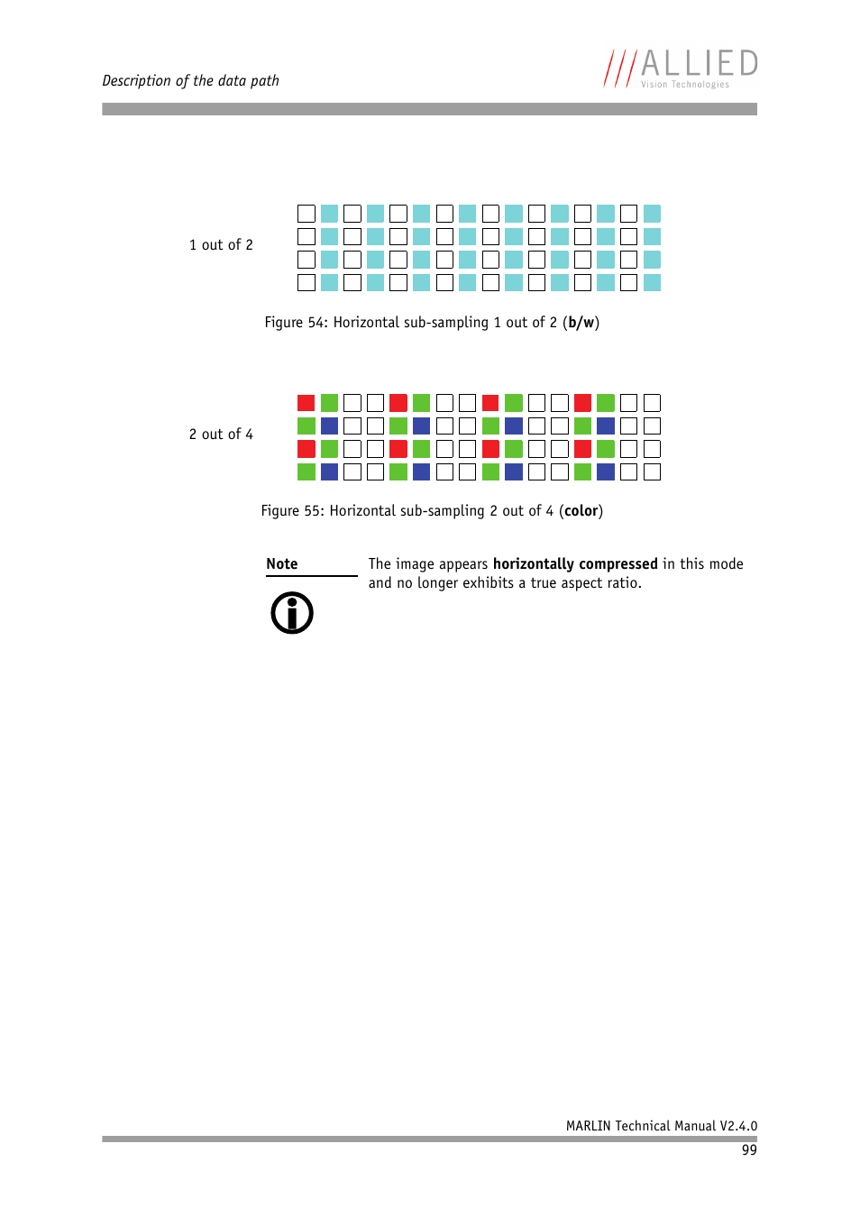 ALLIED Vision Technologies Marlin F-201 User Manual | Page 99 / 247