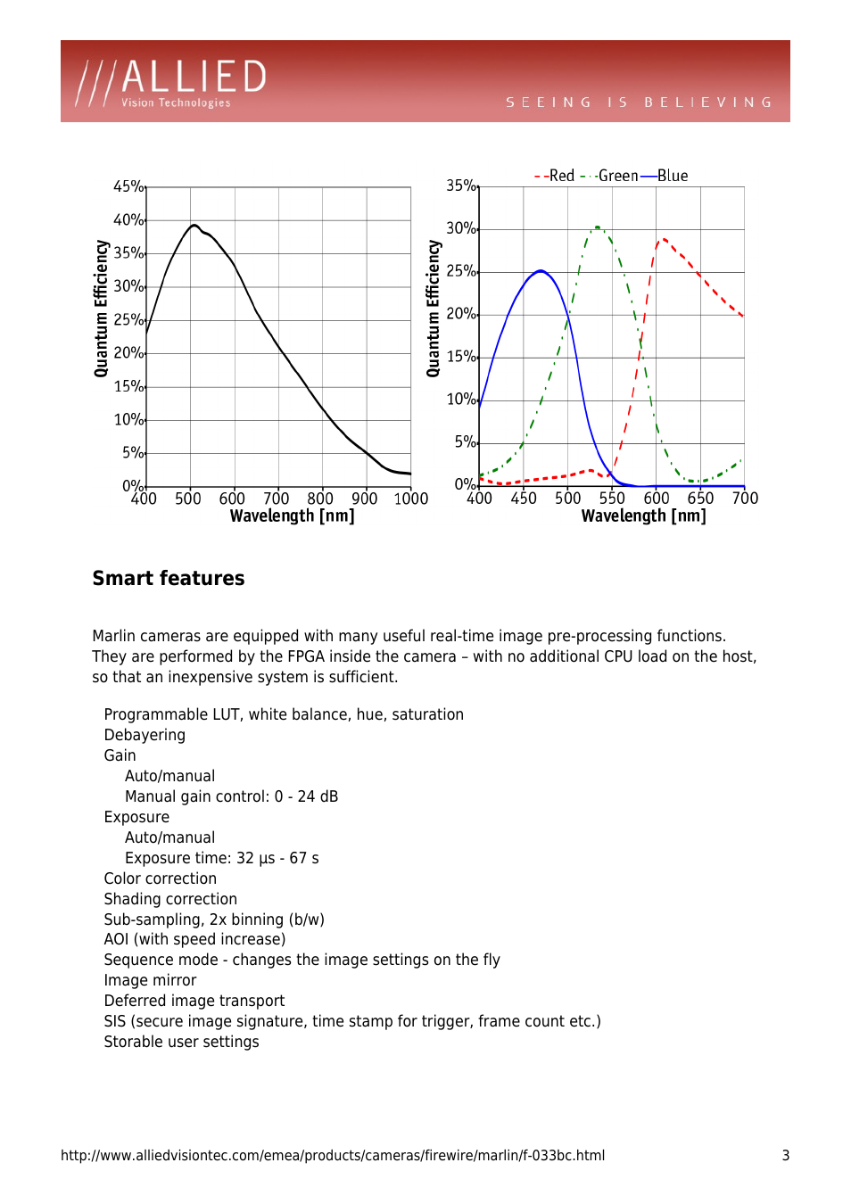 Smart features, Debayering, Gain | Auto/manual, Manual gain control: 0 - 24 db, Exposure, Exposure time: 32 µs - 67 s, Color correction, Shading correction, Sub-sampling, 2x binning (b/w) | ALLIED Vision Technologies Marlin F-033 User Manual | Page 3 / 4