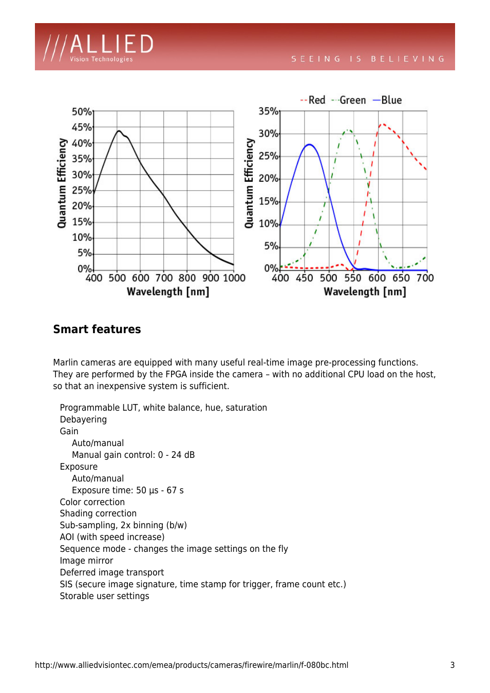 Smart features, Debayering, Gain | Auto/manual, Manual gain control: 0 - 24 db, Exposure, Exposure time: 50 µs - 67 s, Color correction, Shading correction, Sub-sampling, 2x binning (b/w) | ALLIED Vision Technologies Marlin F-080 User Manual | Page 3 / 4