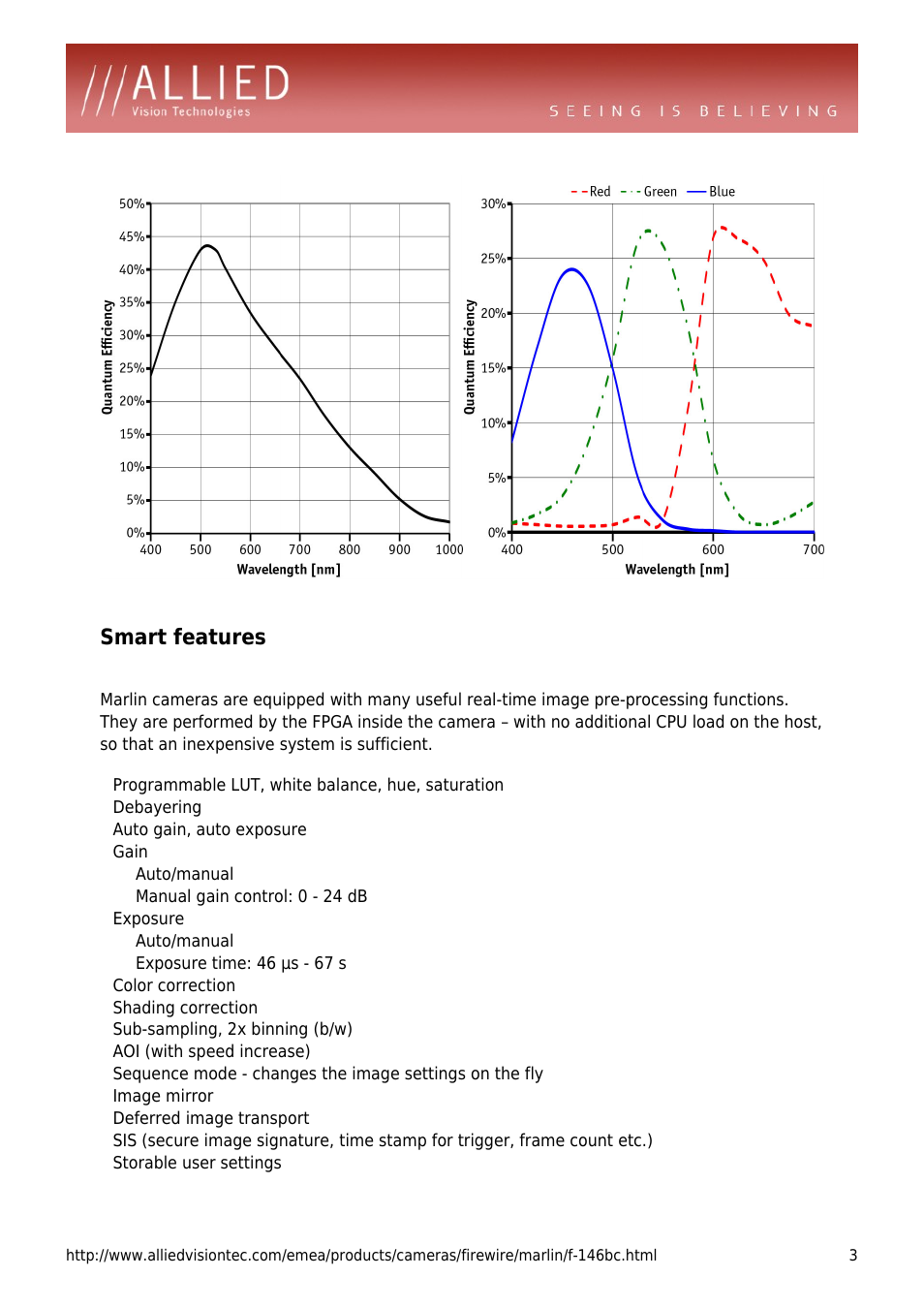 Smart features, Debayering, Auto gain, auto exposure | Gain, Auto/manual, Manual gain control: 0 - 24 db, Exposure, Exposure time: 46 µs - 67 s, Color correction, Shading correction | ALLIED Vision Technologies Marlin F-146 User Manual | Page 3 / 4
