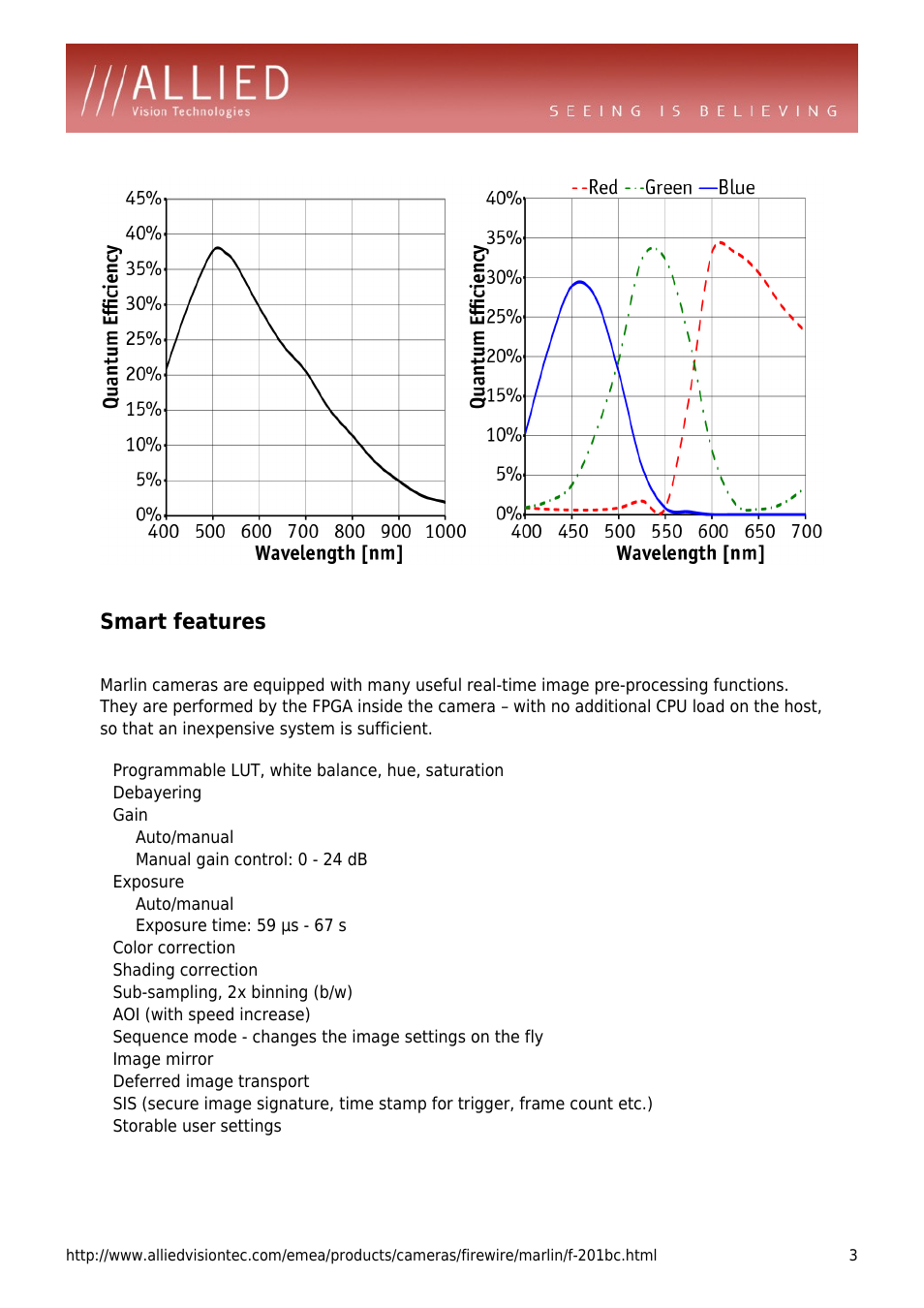 Smart features, Debayering, Gain | Auto/manual, Manual gain control: 0 - 24 db, Exposure, Exposure time: 59 µs - 67 s, Color correction, Shading correction, Sub-sampling, 2x binning (b/w) | ALLIED Vision Technologies Marlin F-201 User Manual | Page 3 / 4
