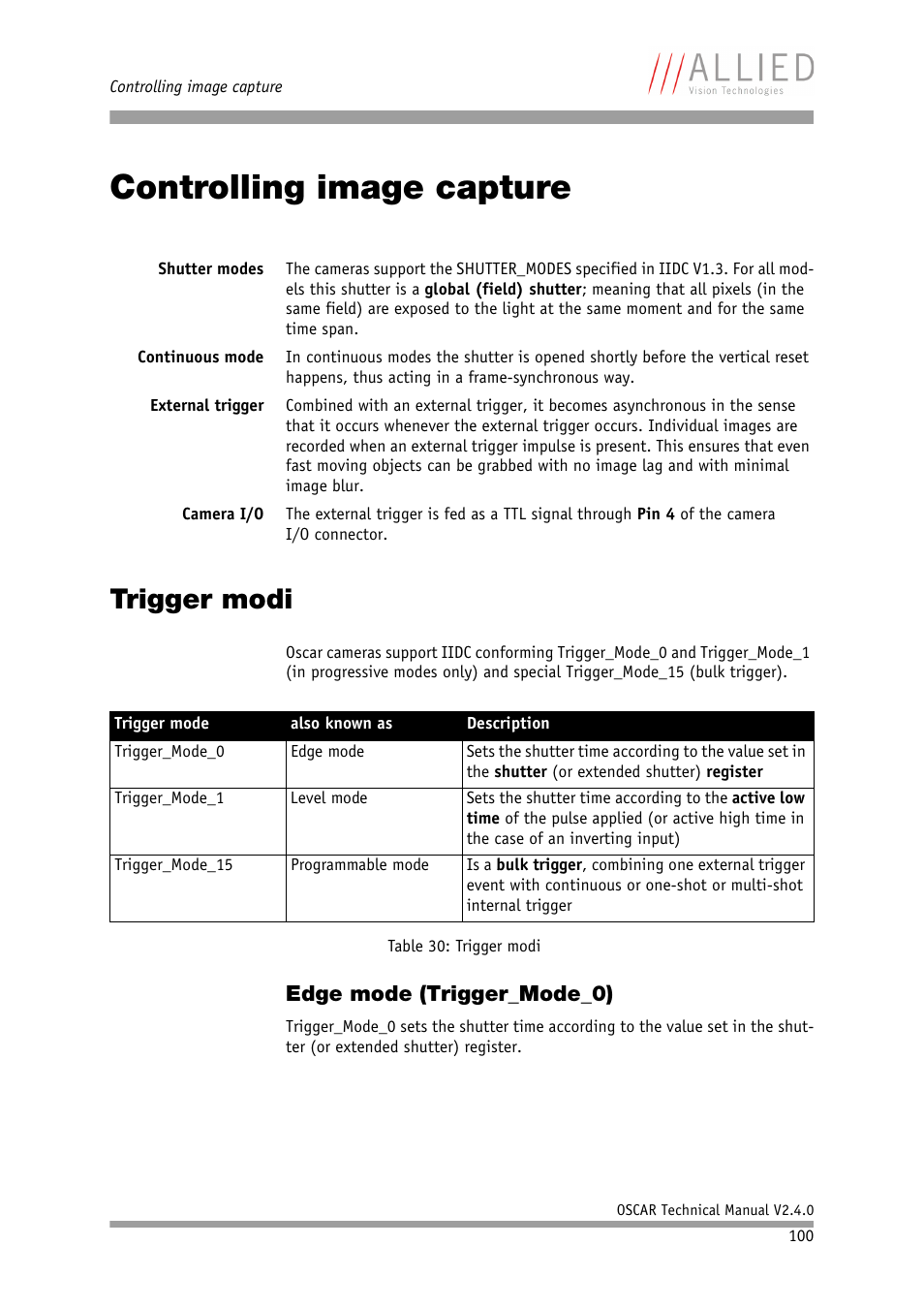 Controlling image capture, Trigger modi, Edge mode (trigger_mode_0) | Chapter, Table 30: trigger modi | ALLIED Vision Technologies Oscar F-810 User Manual | Page 100 / 212