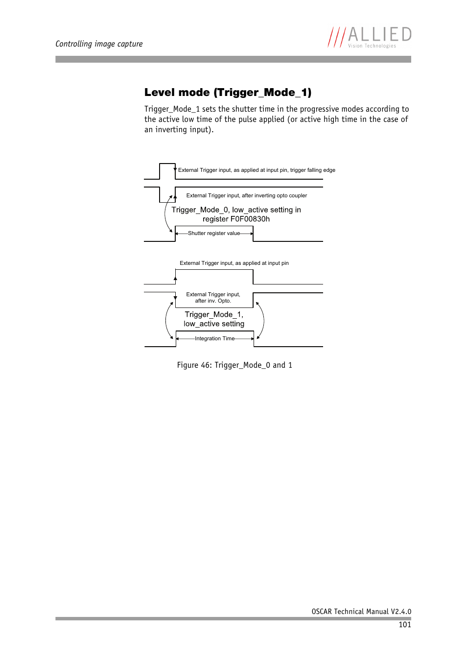 Level mode (trigger_mode_1) | ALLIED Vision Technologies Oscar F-810 User Manual | Page 101 / 212