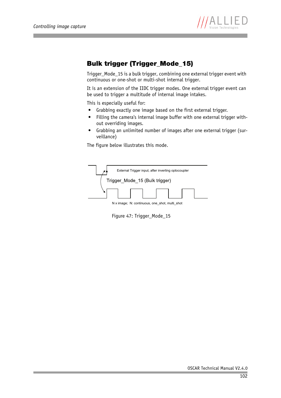 Bulk trigger (trigger_mode_15) | ALLIED Vision Technologies Oscar F-810 User Manual | Page 102 / 212