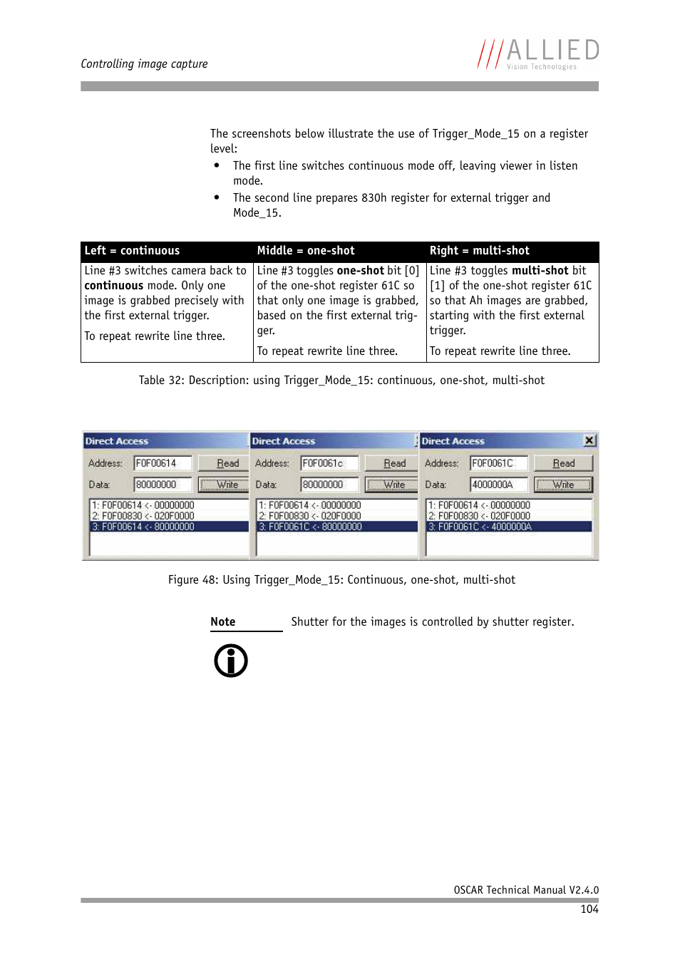 ALLIED Vision Technologies Oscar F-810 User Manual | Page 104 / 212