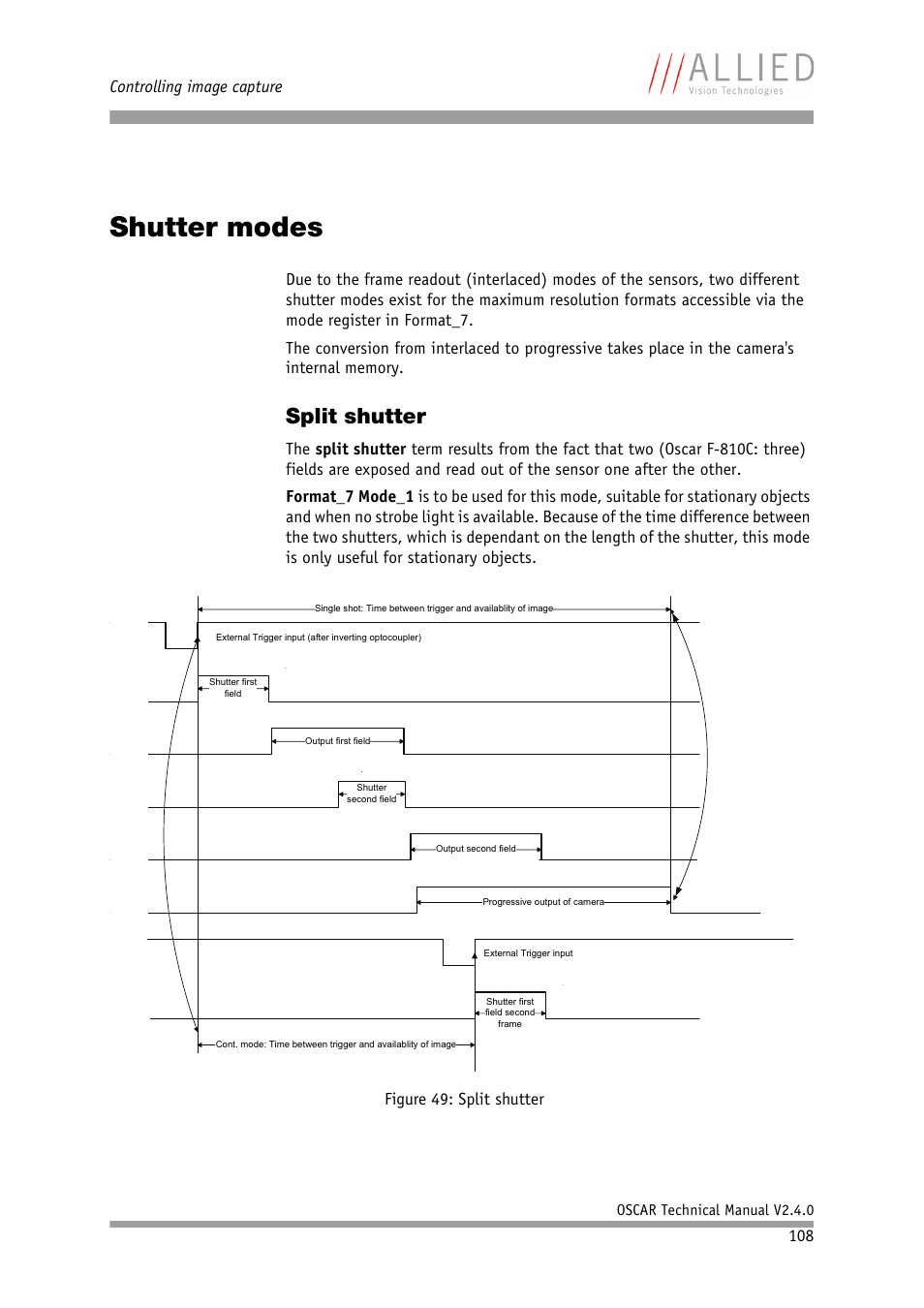 Shutter modes, Split shutter, Controlling image capture | ALLIED Vision Technologies Oscar F-810 User Manual | Page 108 / 212