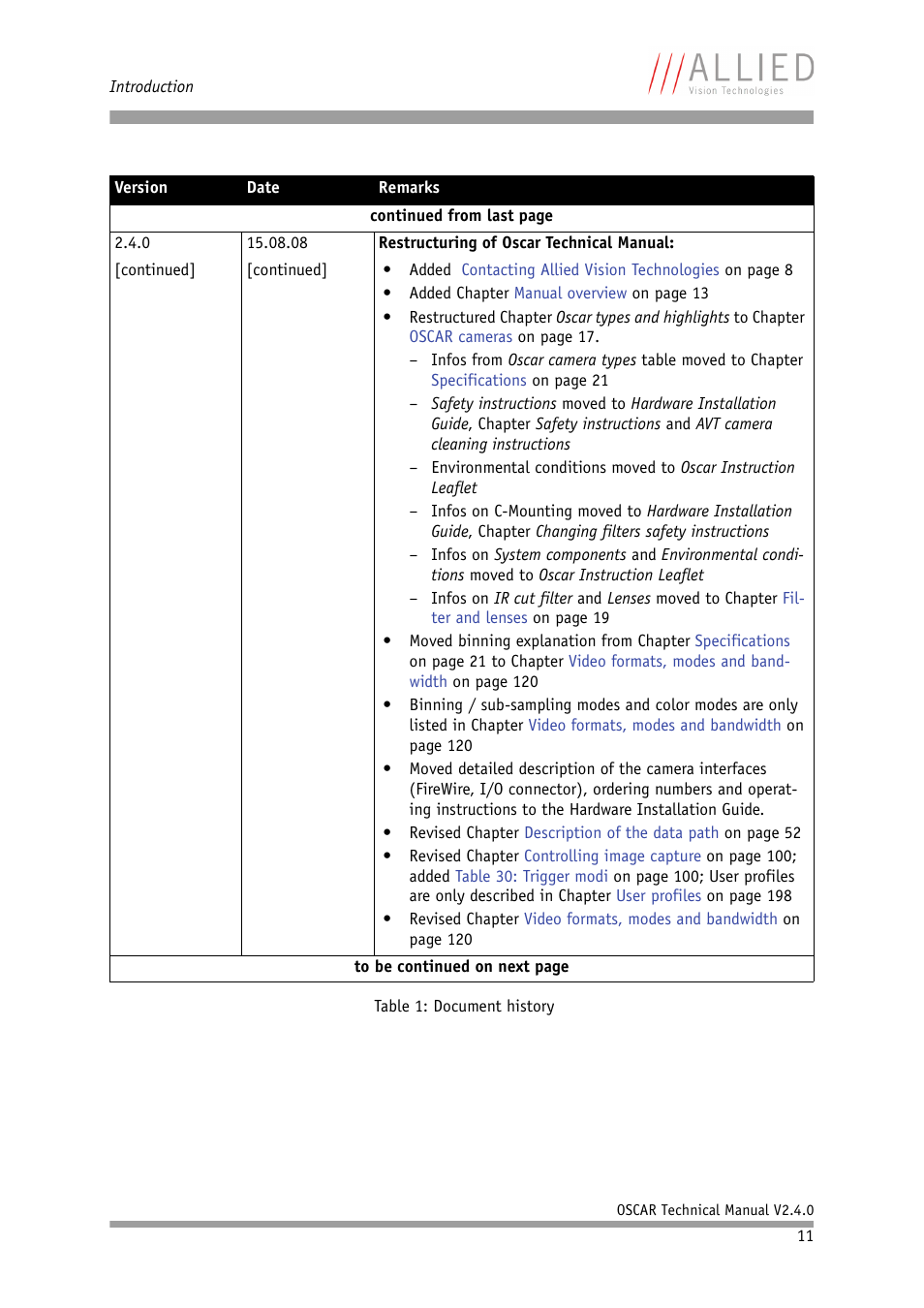 ALLIED Vision Technologies Oscar F-810 User Manual | Page 11 / 212